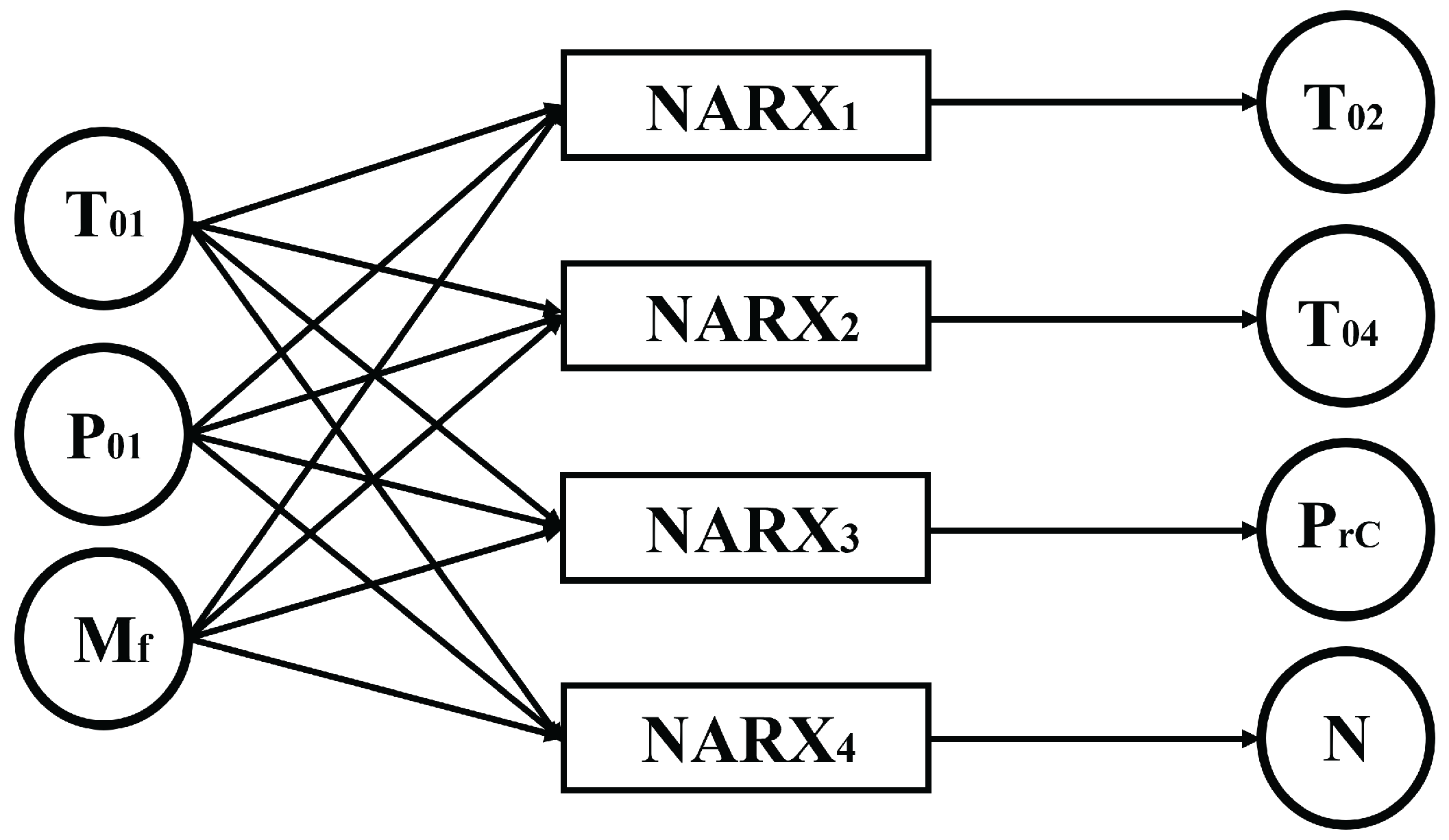 Applsci 12 10922 g012