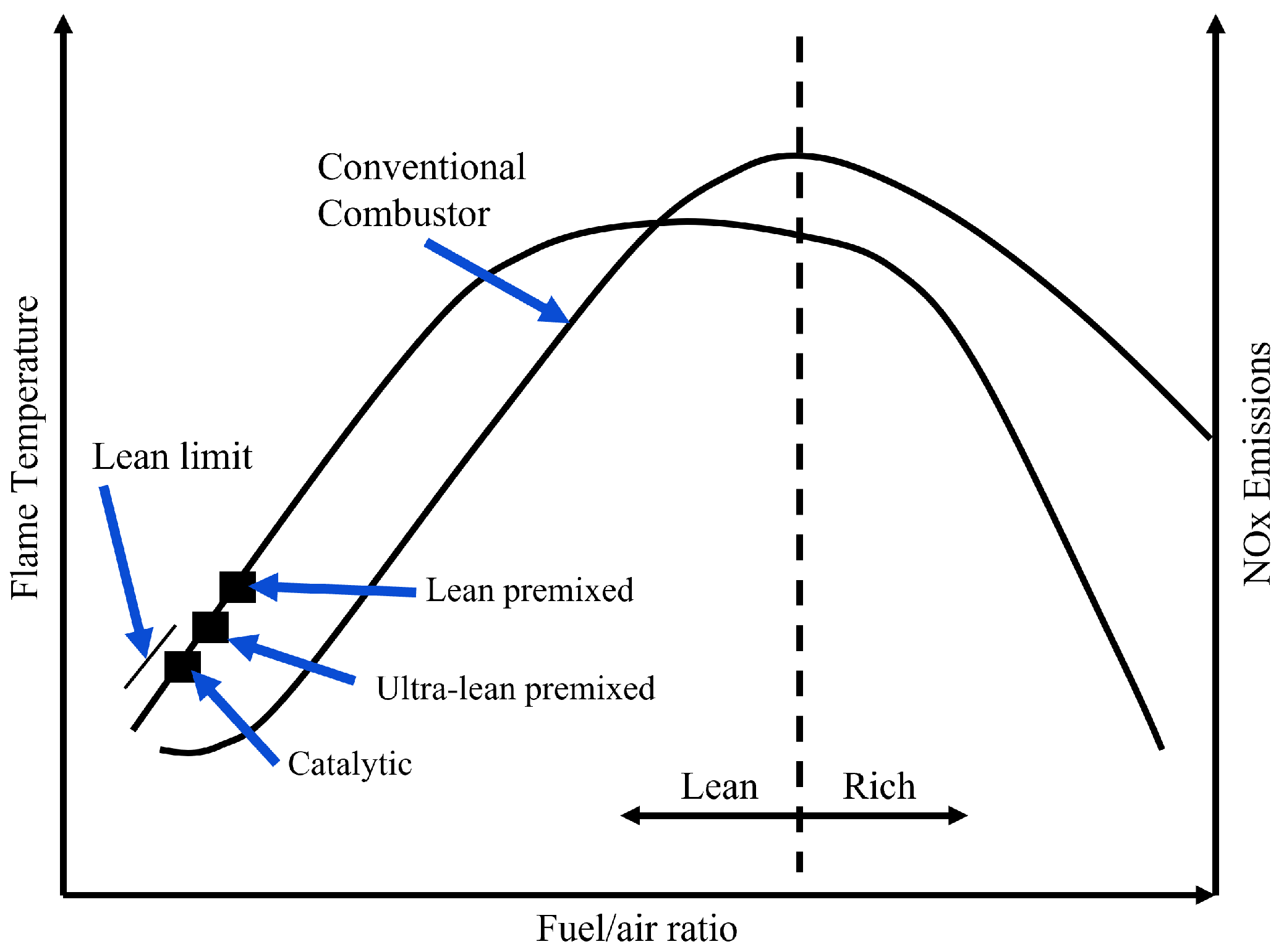 Applsci 12 10922 g014
