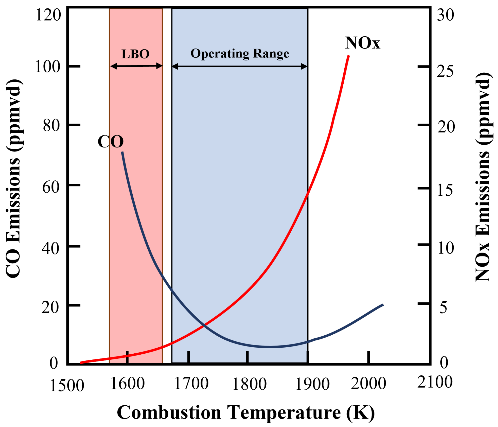 Applsci 12 10922 g019