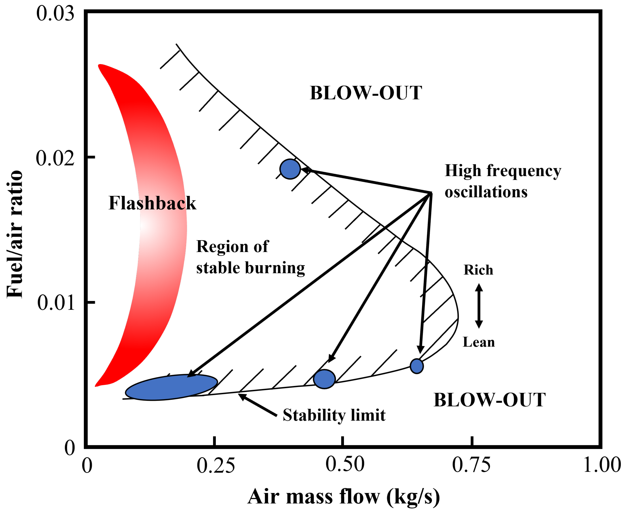 Applsci 12 10922 g020