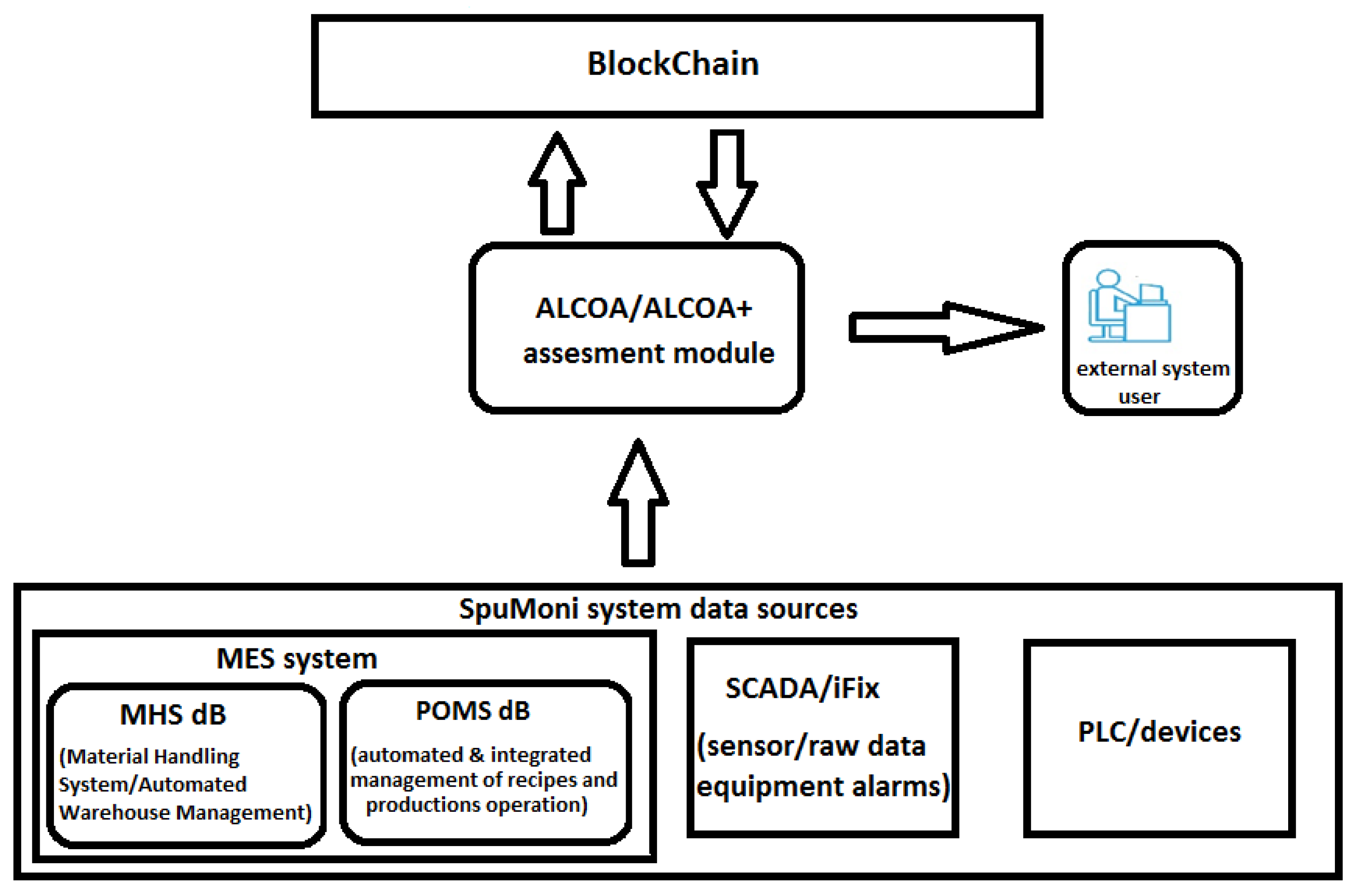 Applsci 12 10923 g001