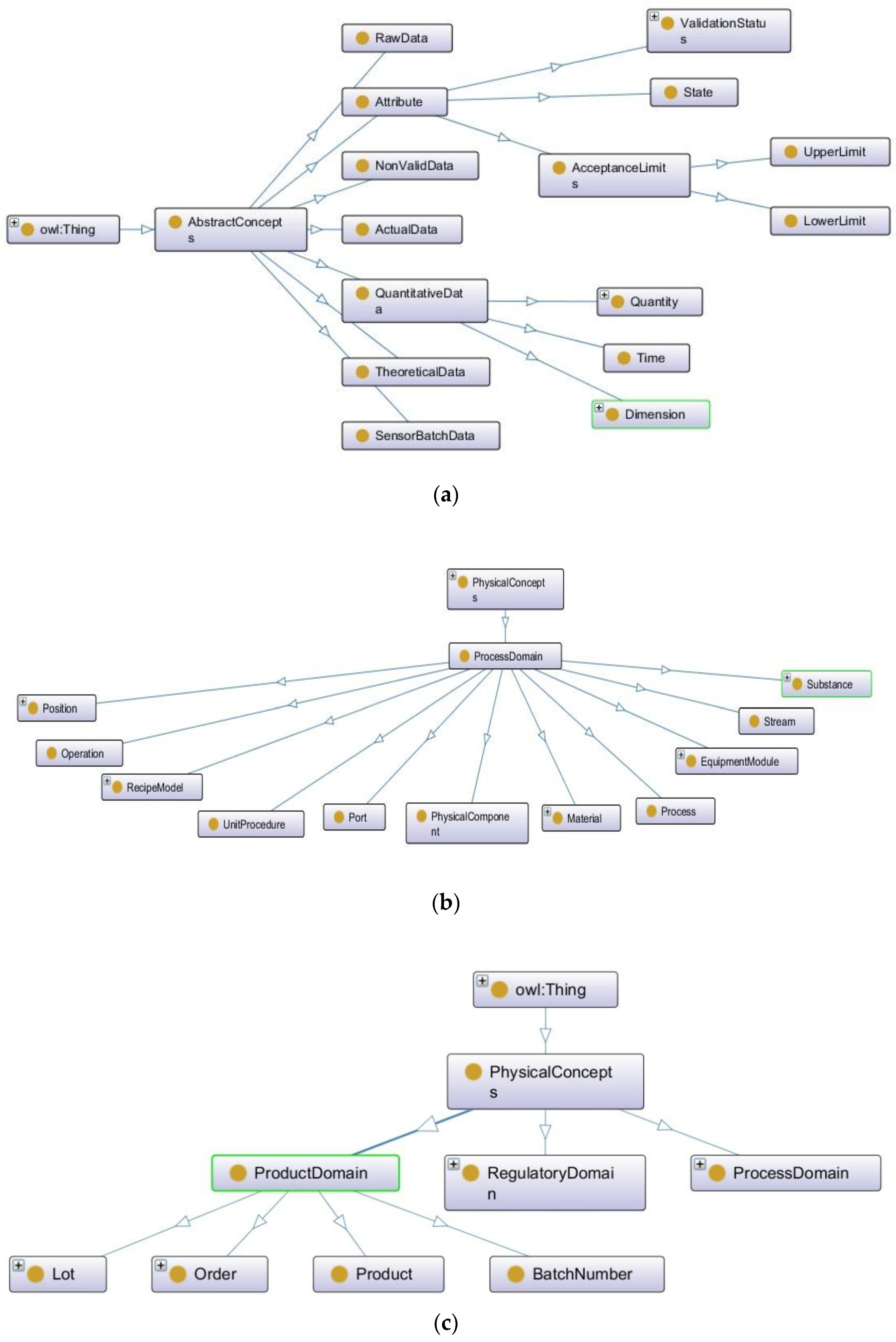 Applsci 12 10923 g002a