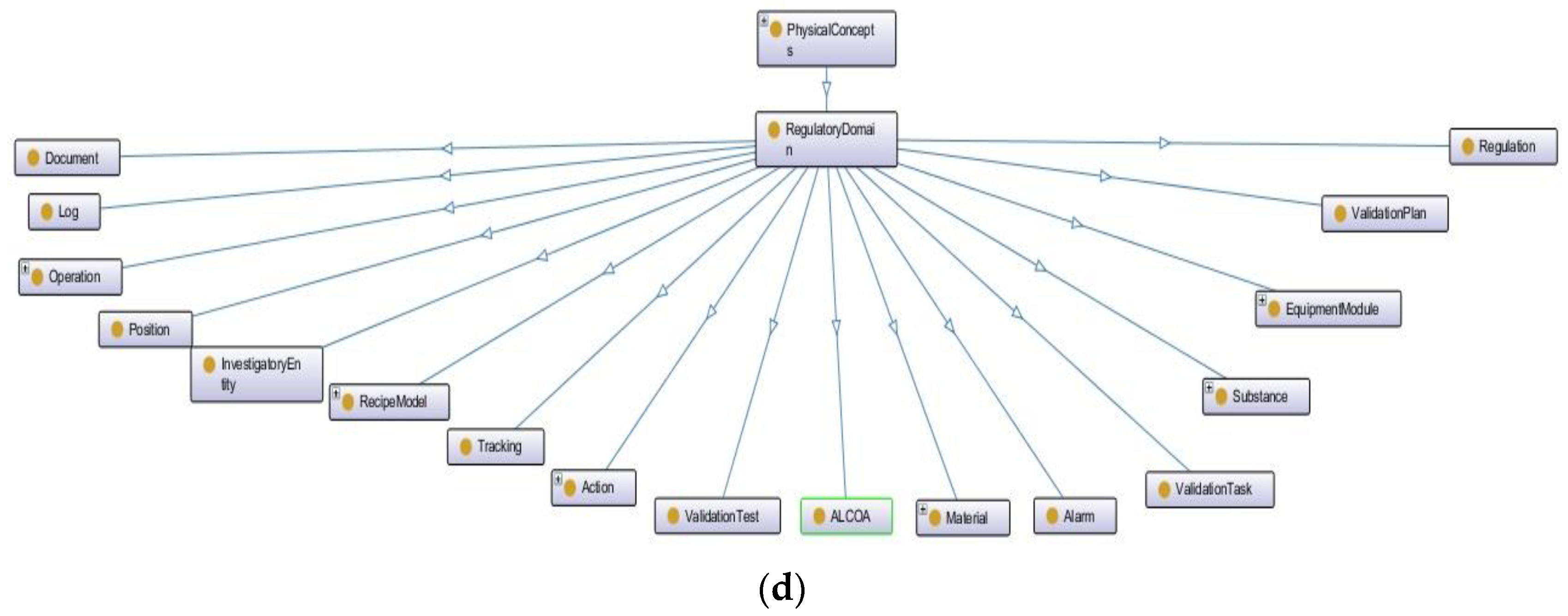 Applsci 12 10923 g002b