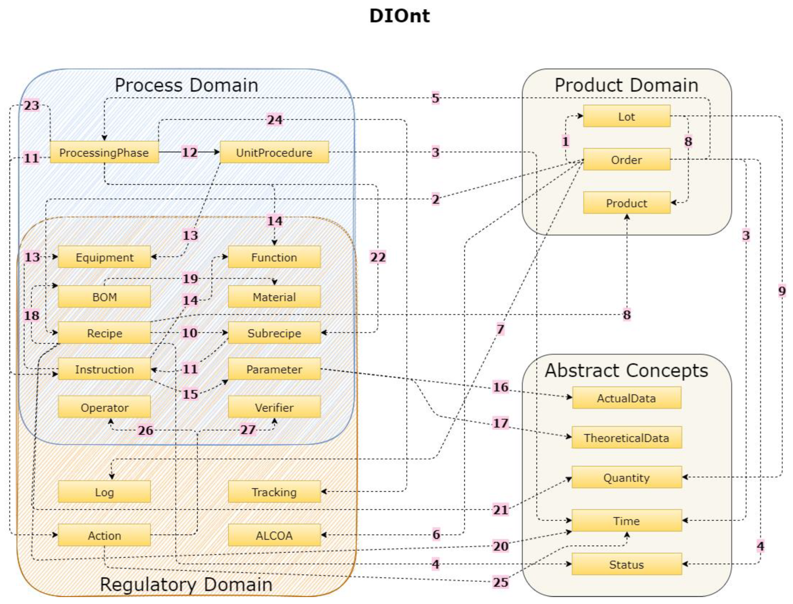 Applsci 12 10923 g003