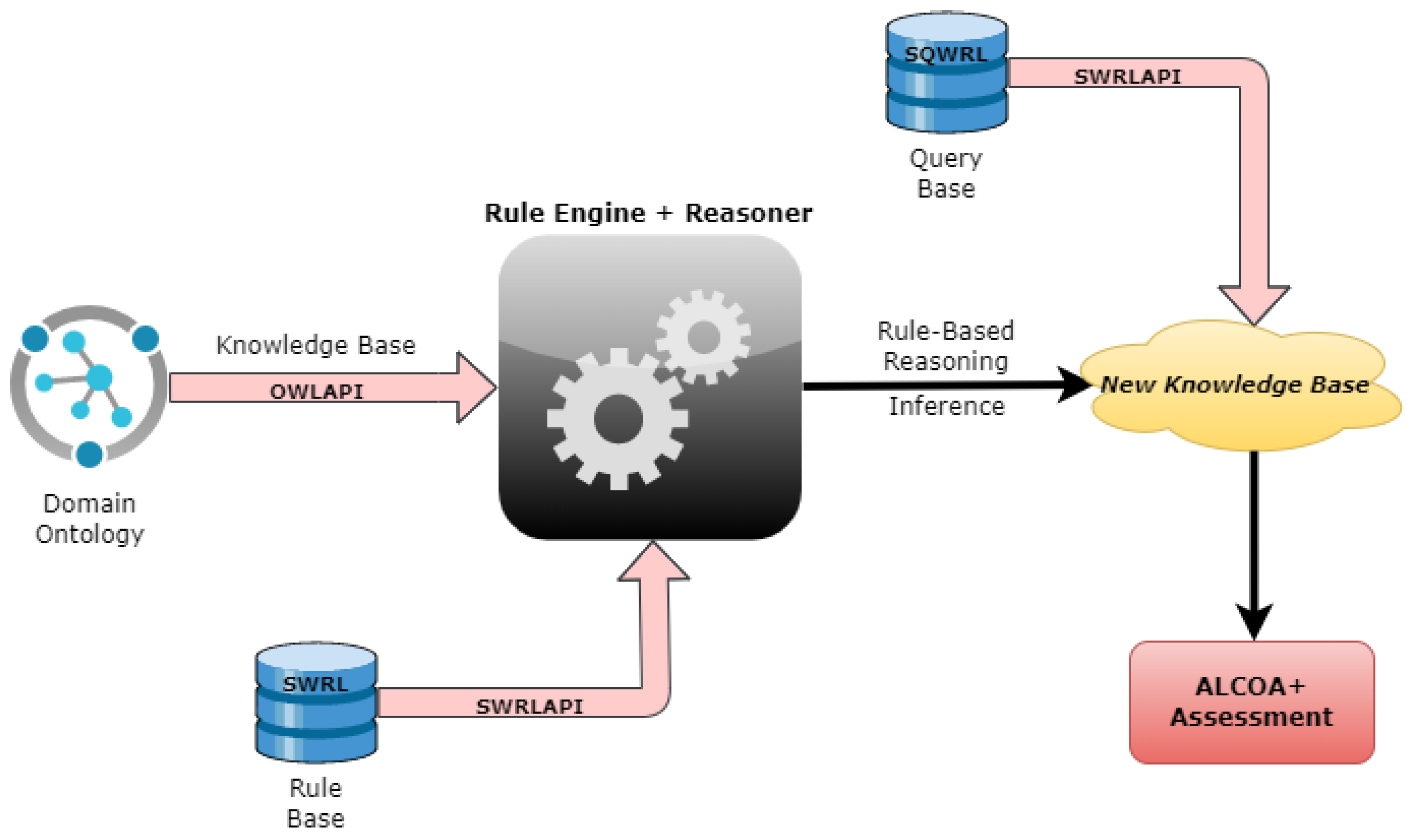 Applsci 12 10923 g004