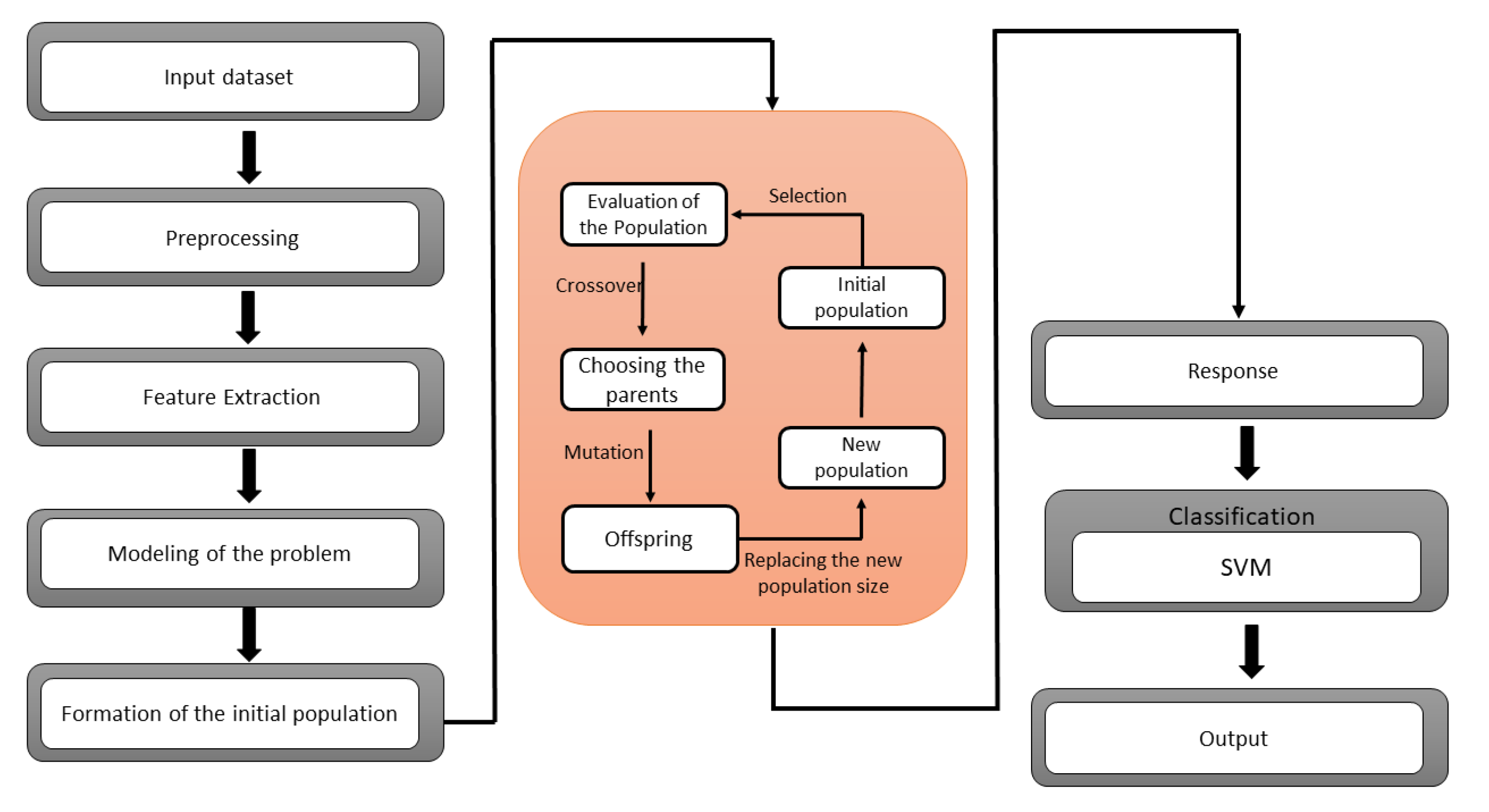 Applsci 12 10927 g001