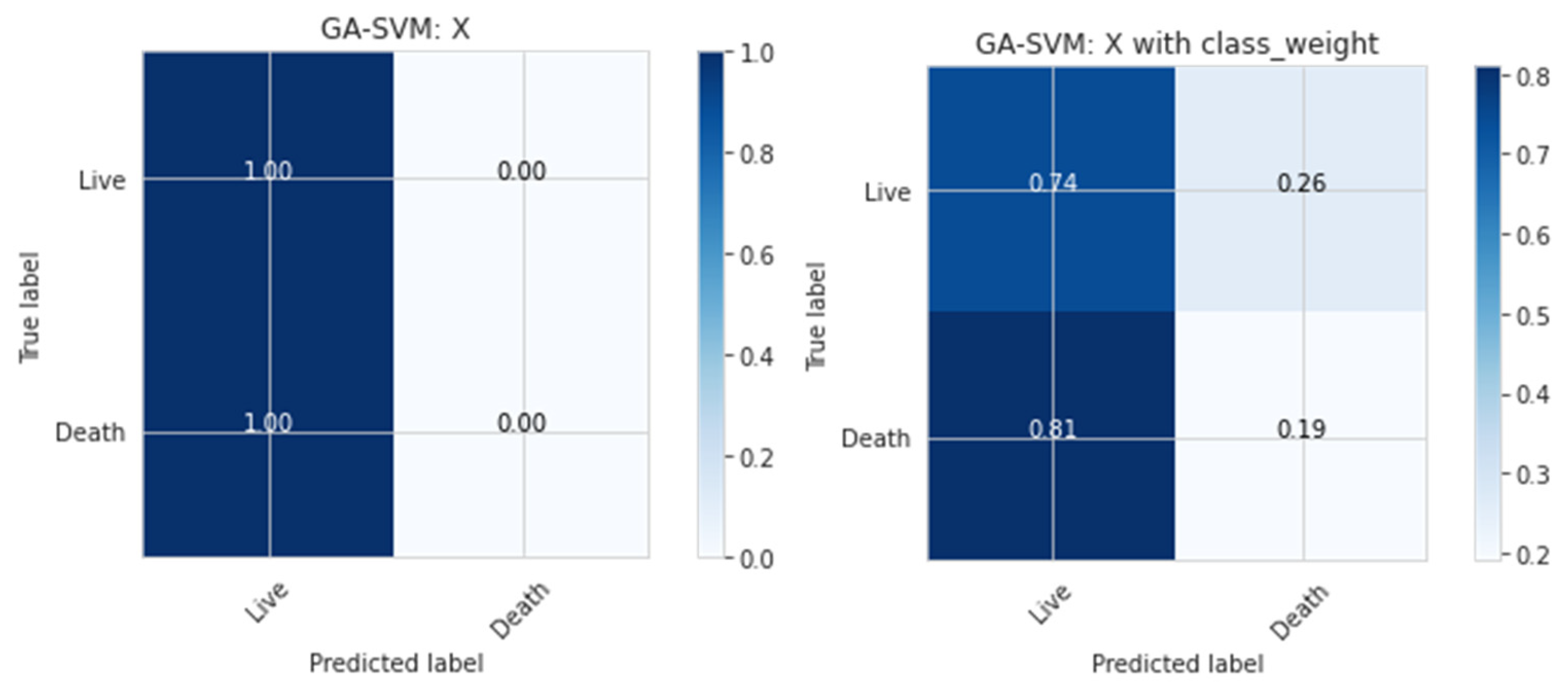 Applsci 12 10927 g002