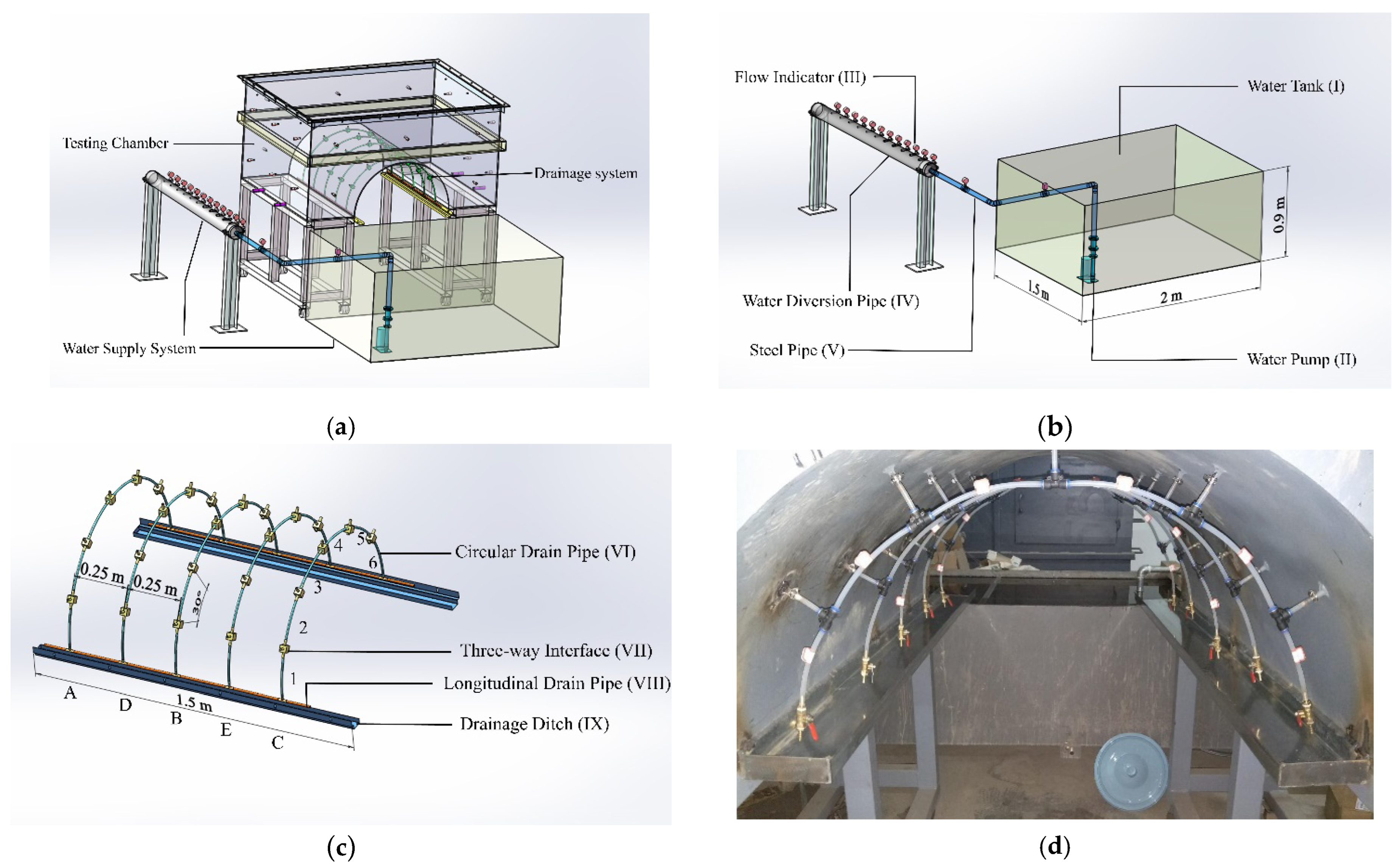 Applsci 12 10928 g001