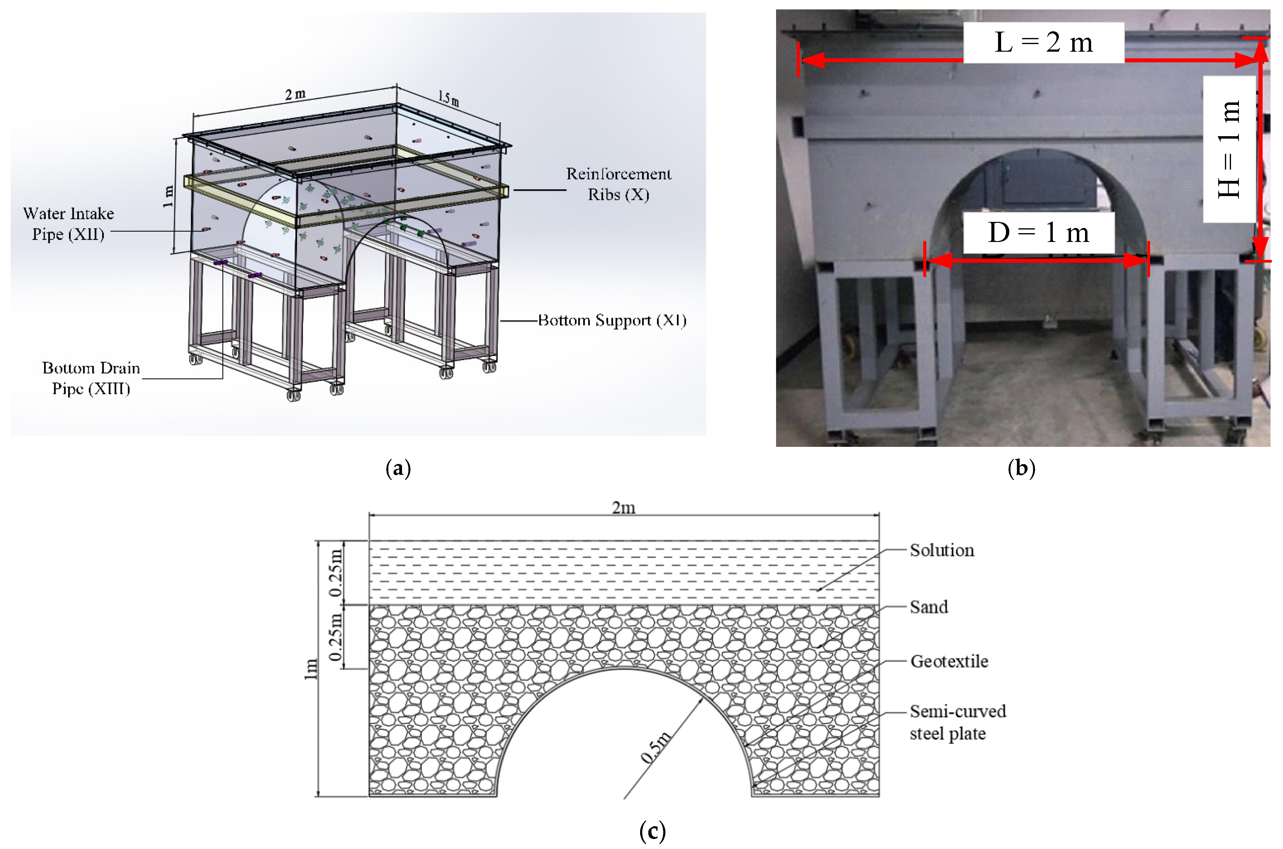 Applsci 12 10928 g003
