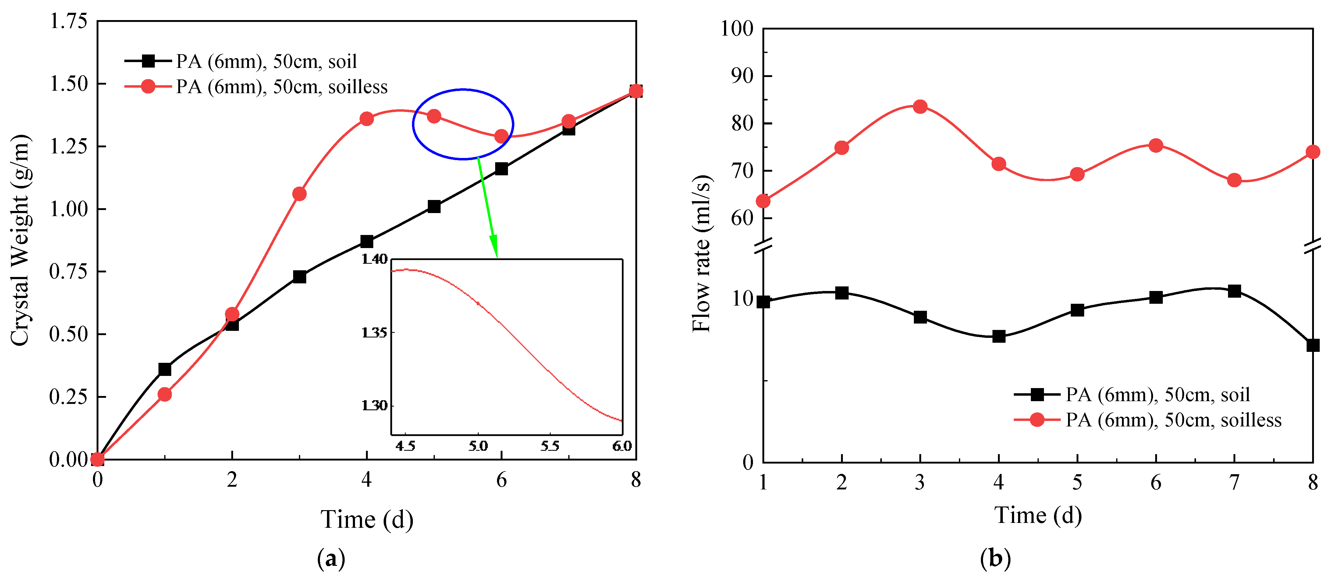 Applsci 12 10928 g009