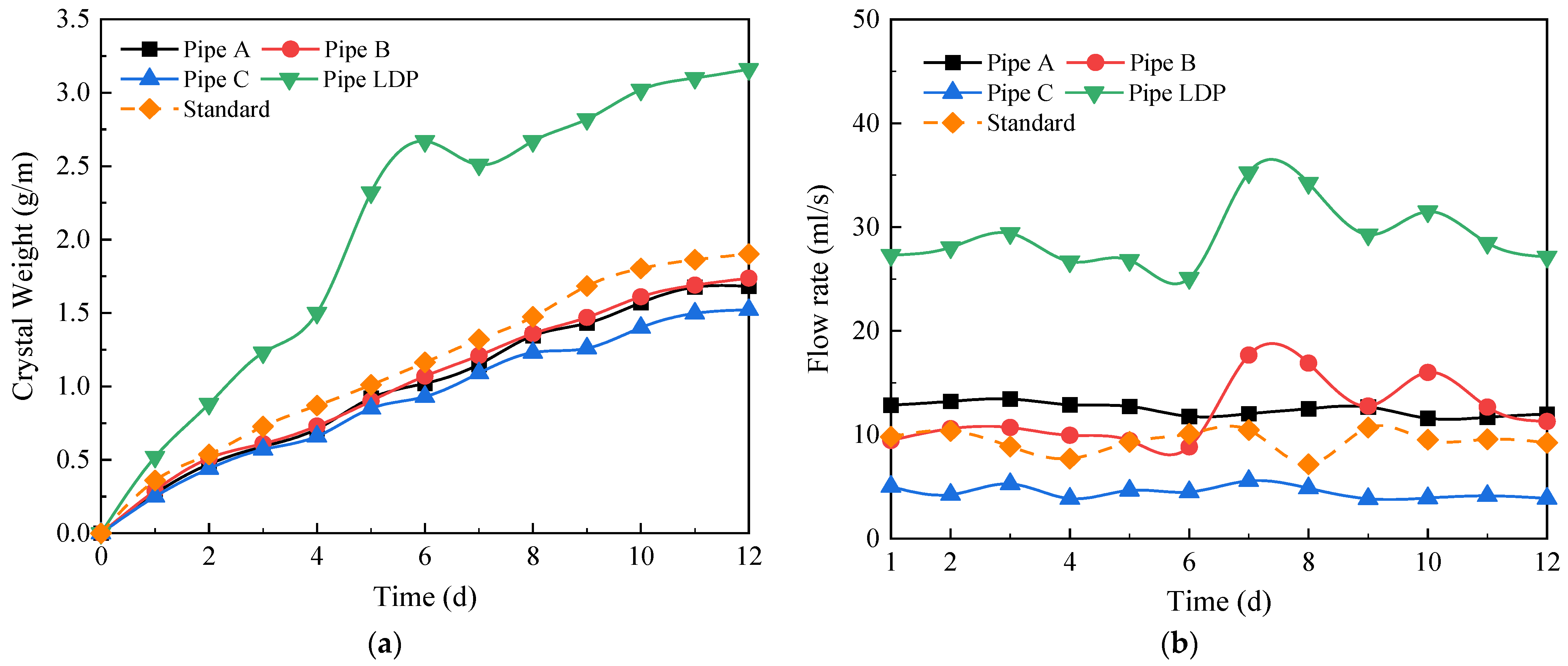 Applsci 12 10928 g012