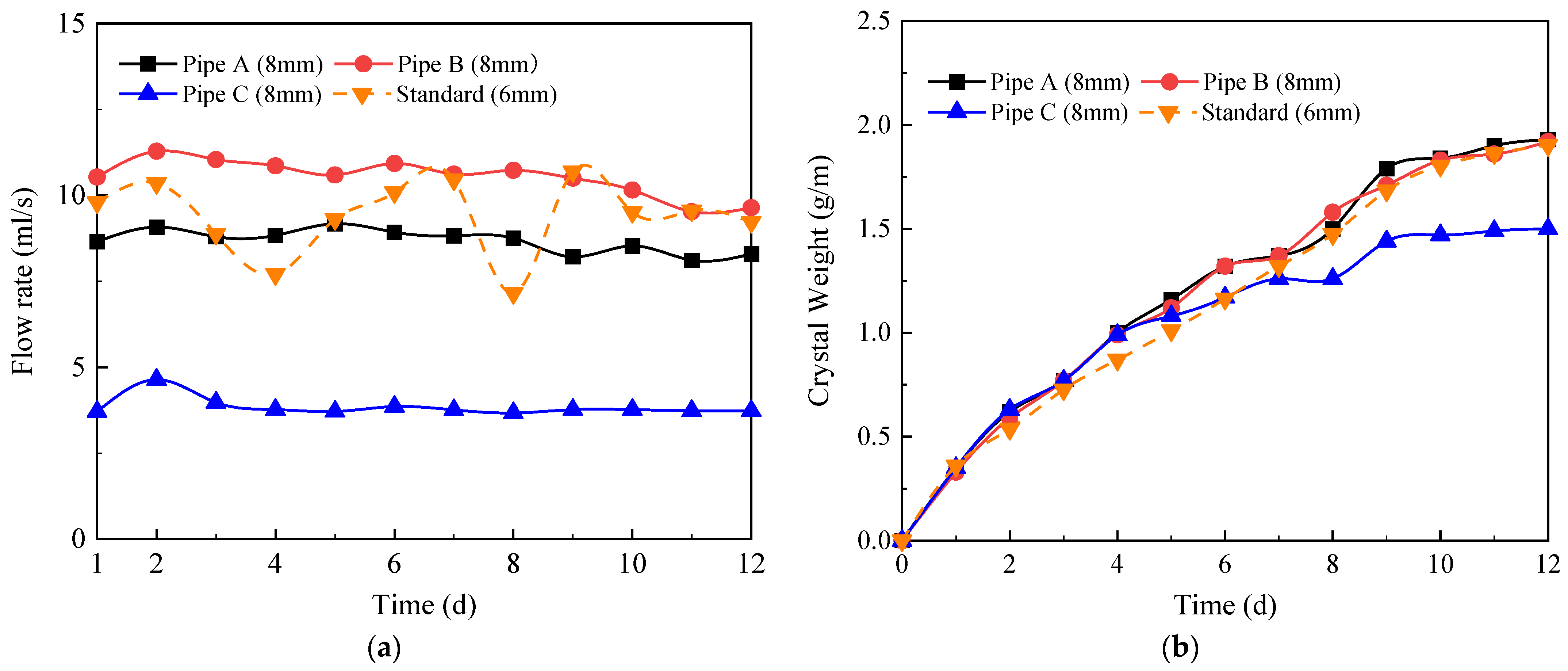 Applsci 12 10928 g013