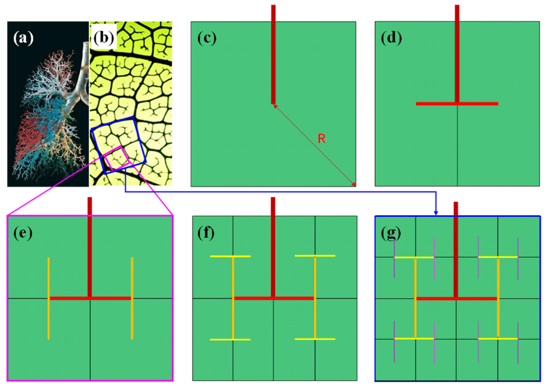 Applsci 12 10930 g004