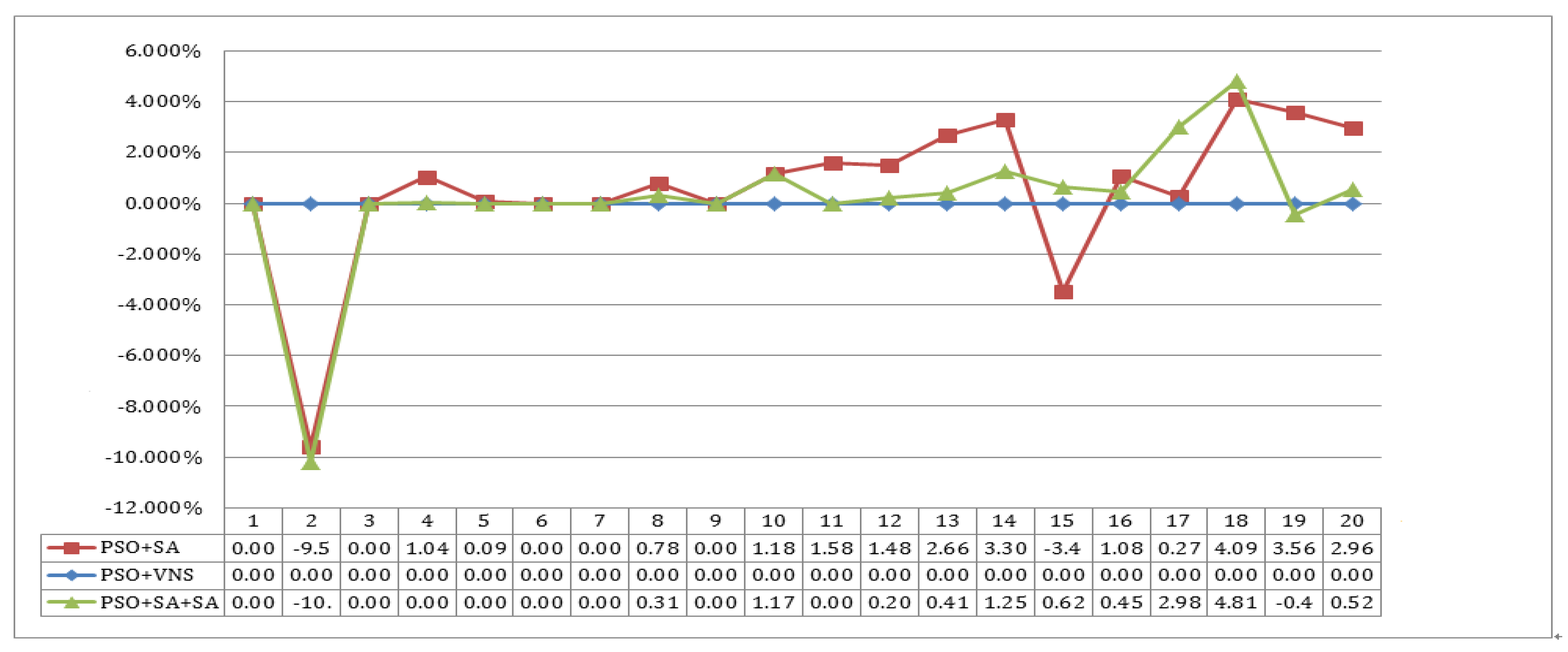 Applsci 12 10931 g008