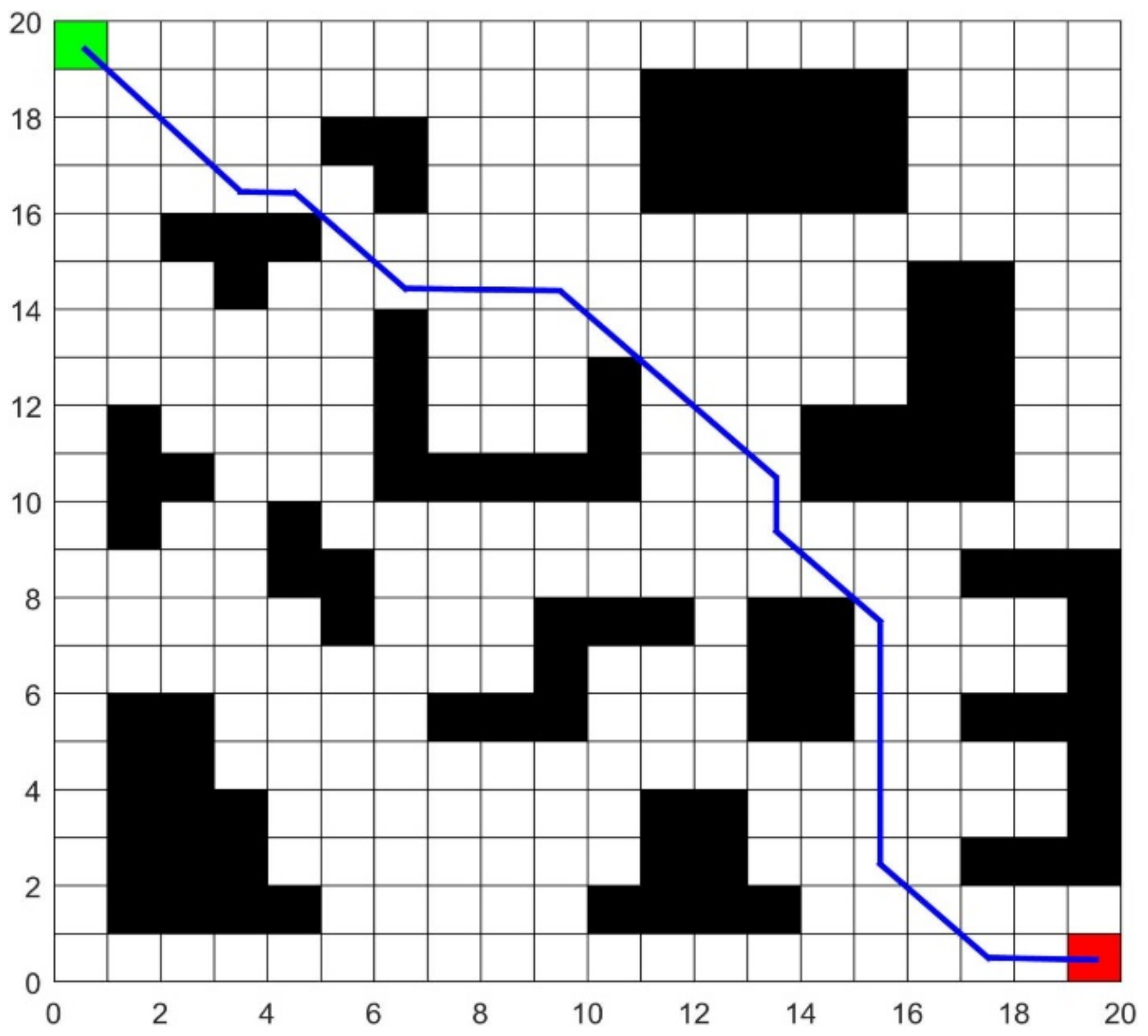 Applsci 12 10932 g006