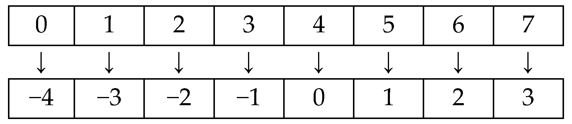 Applsci 12 10933 g002