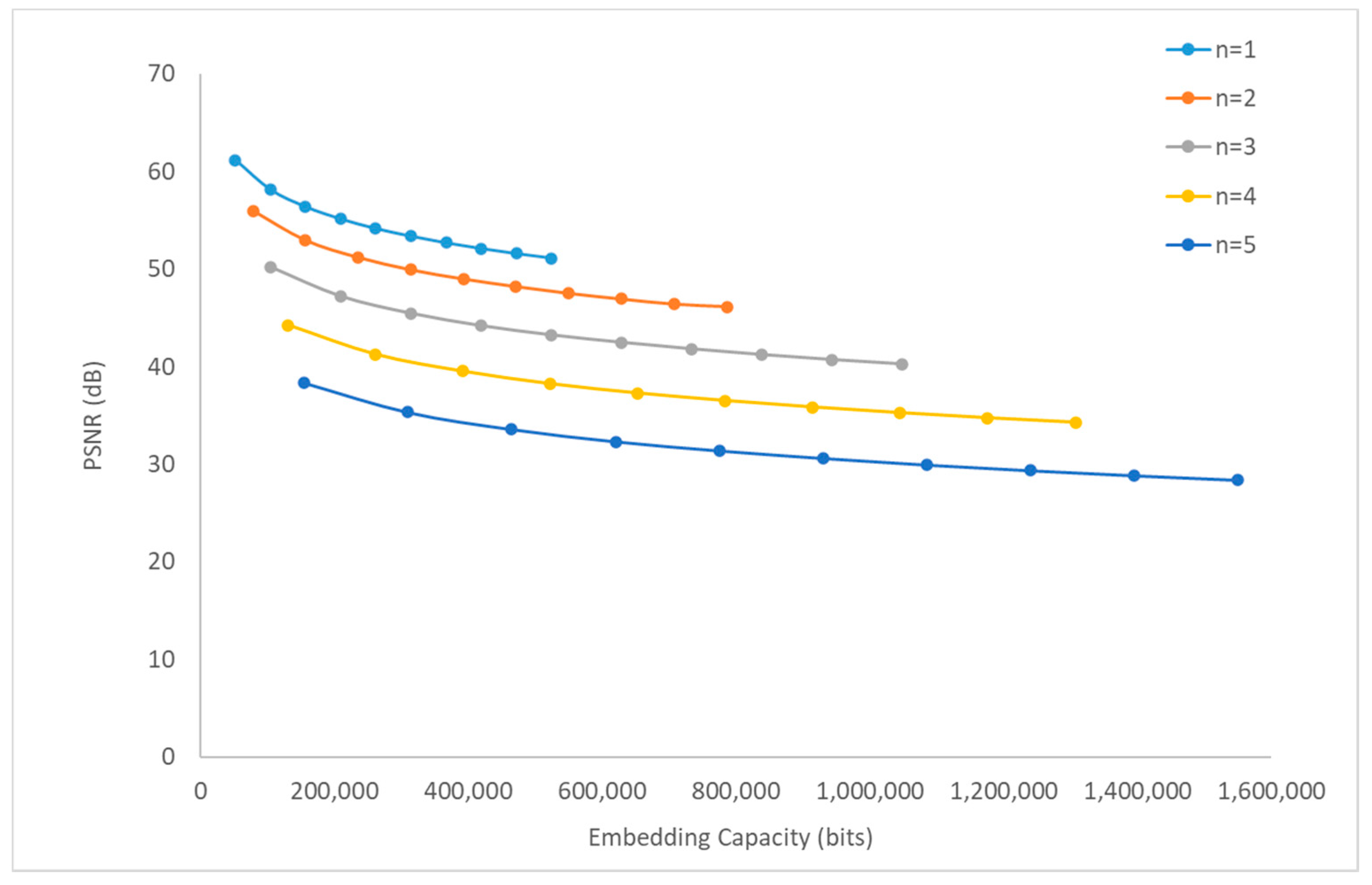 Applsci 12 10933 g007