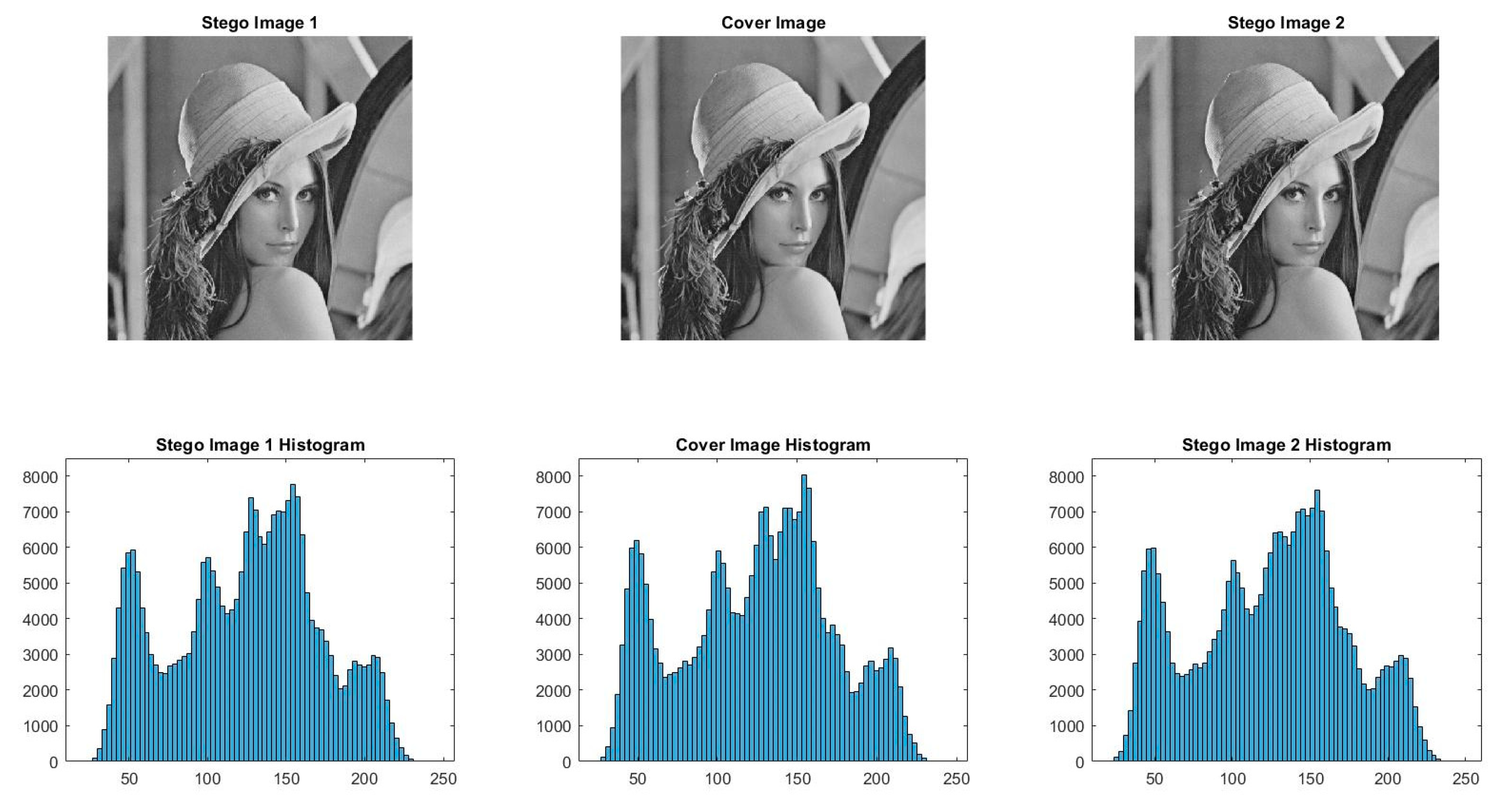 Applsci 12 10933 g010