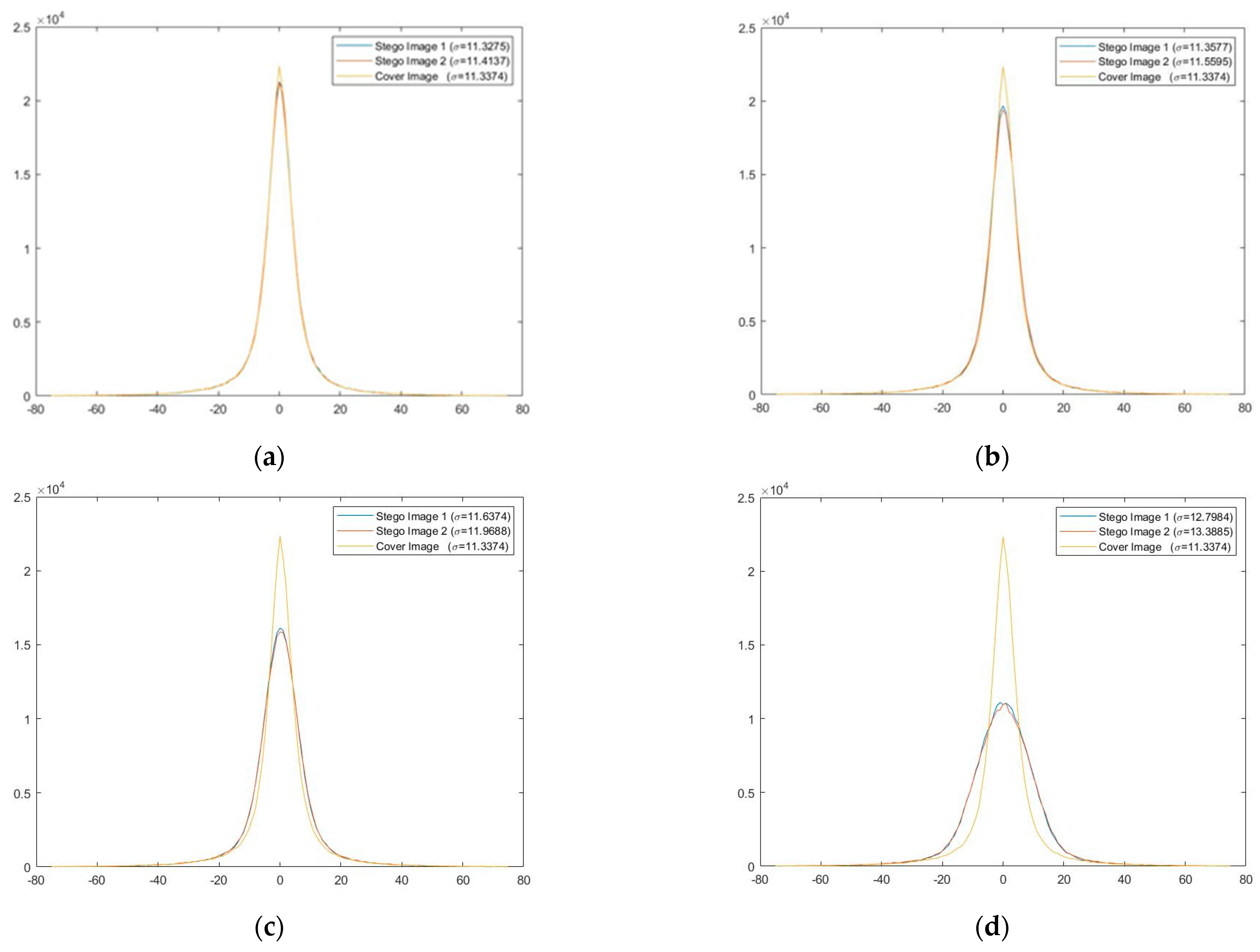 Applsci 12 10933 g011