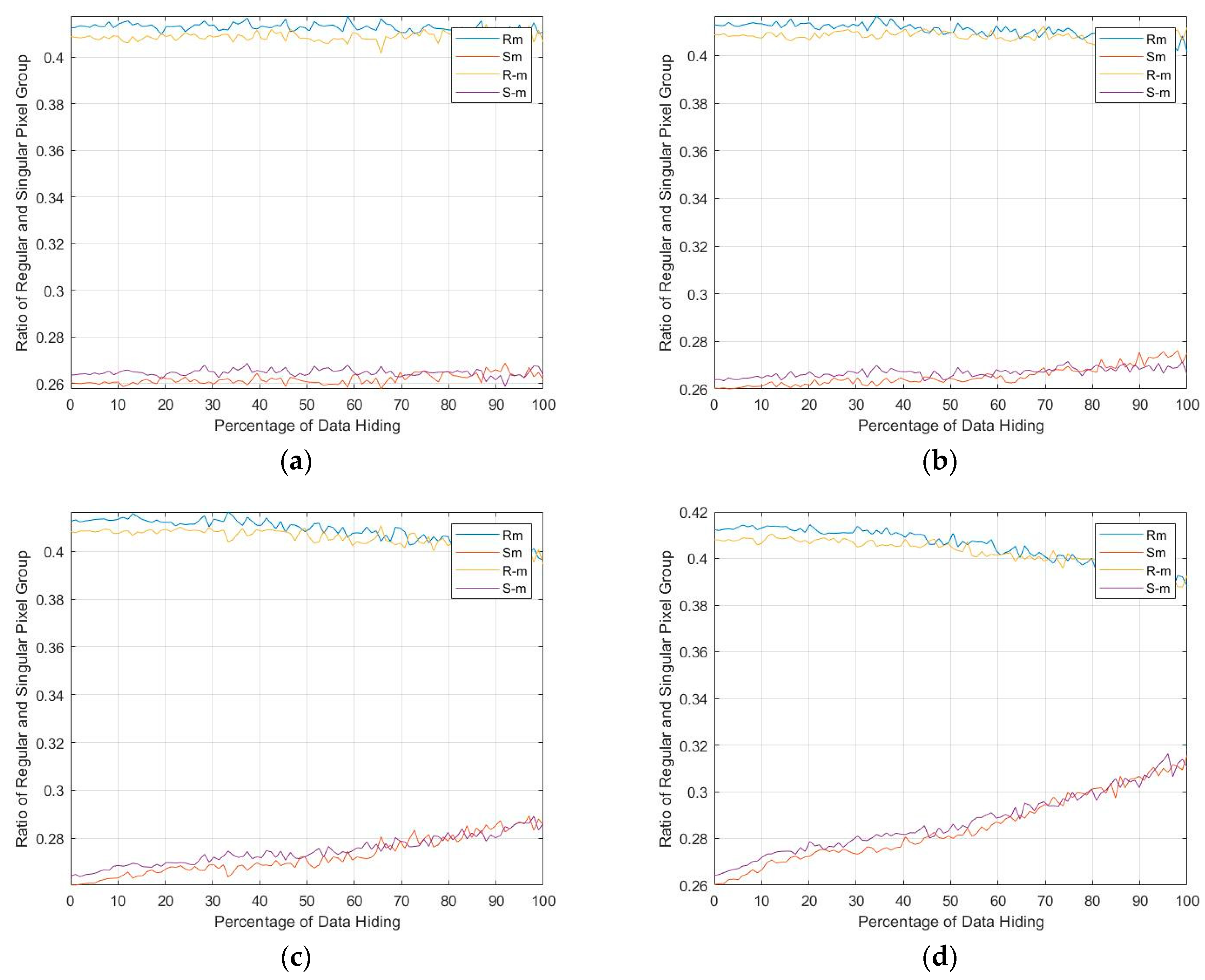 Applsci 12 10933 g012