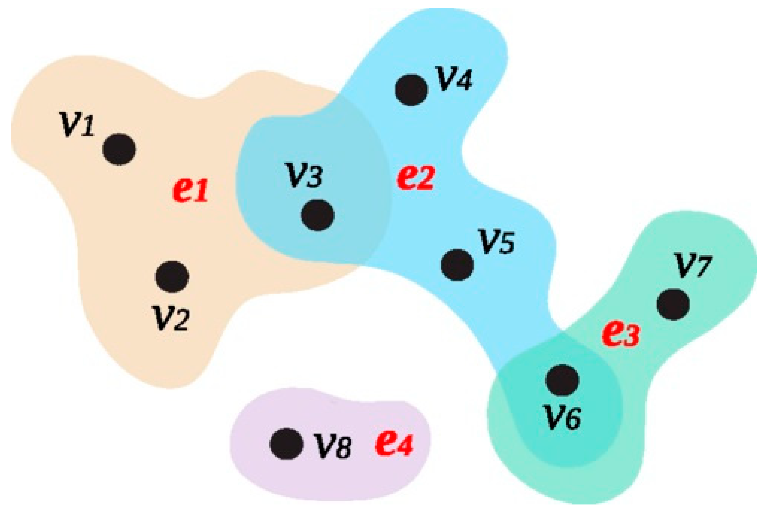 Applsci 12 10934 g001