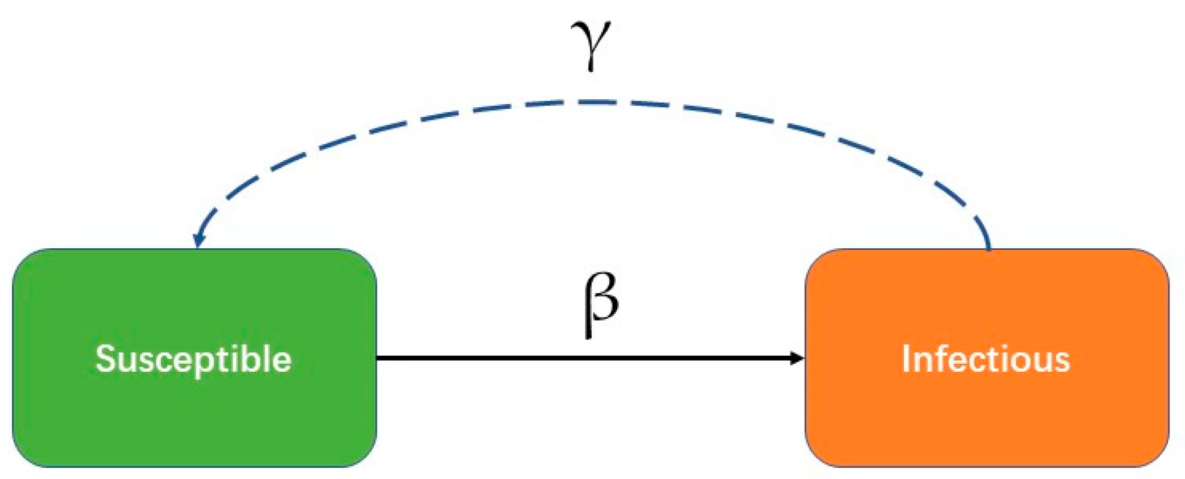 Applsci 12 10934 g002