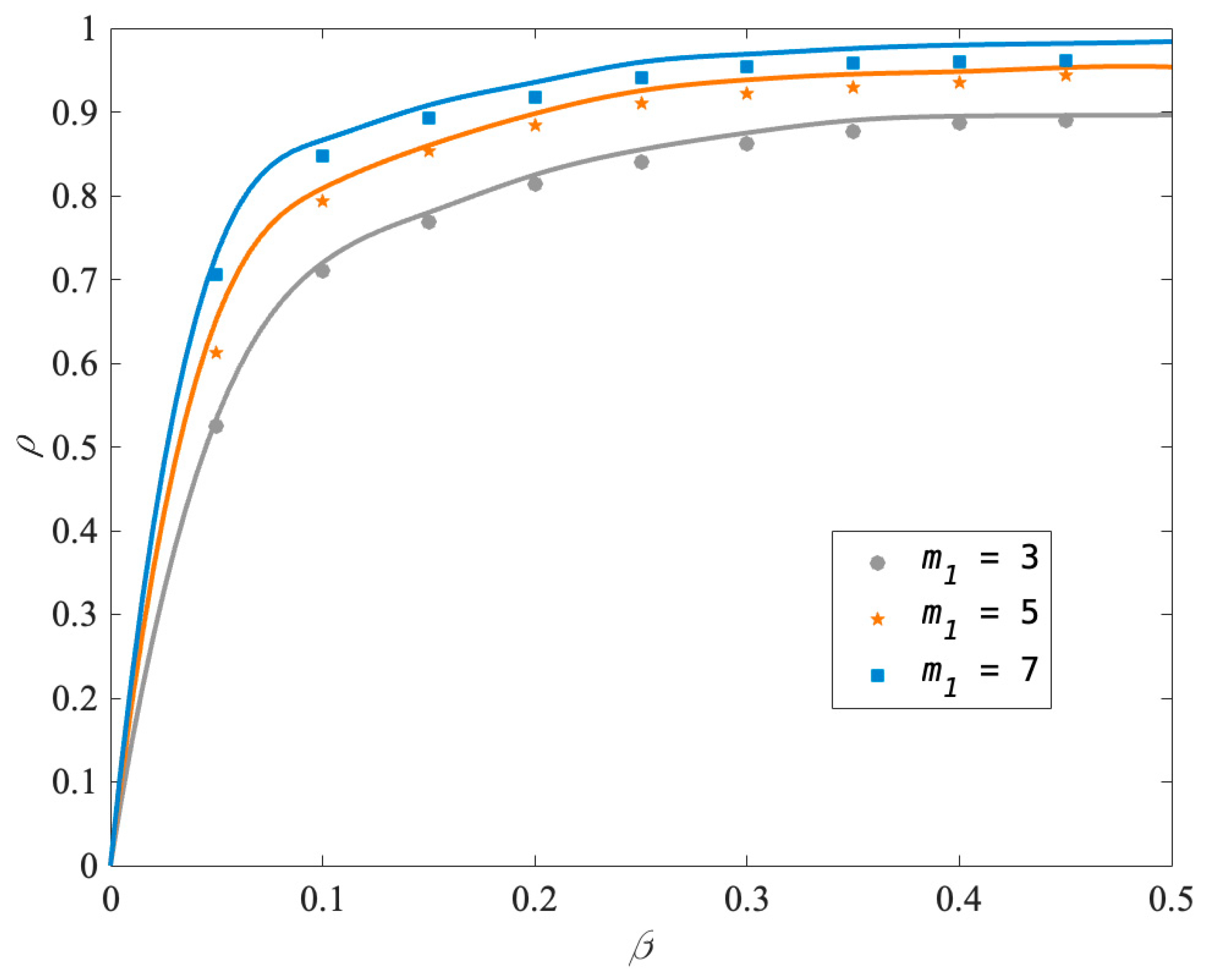 Applsci 12 10934 g004