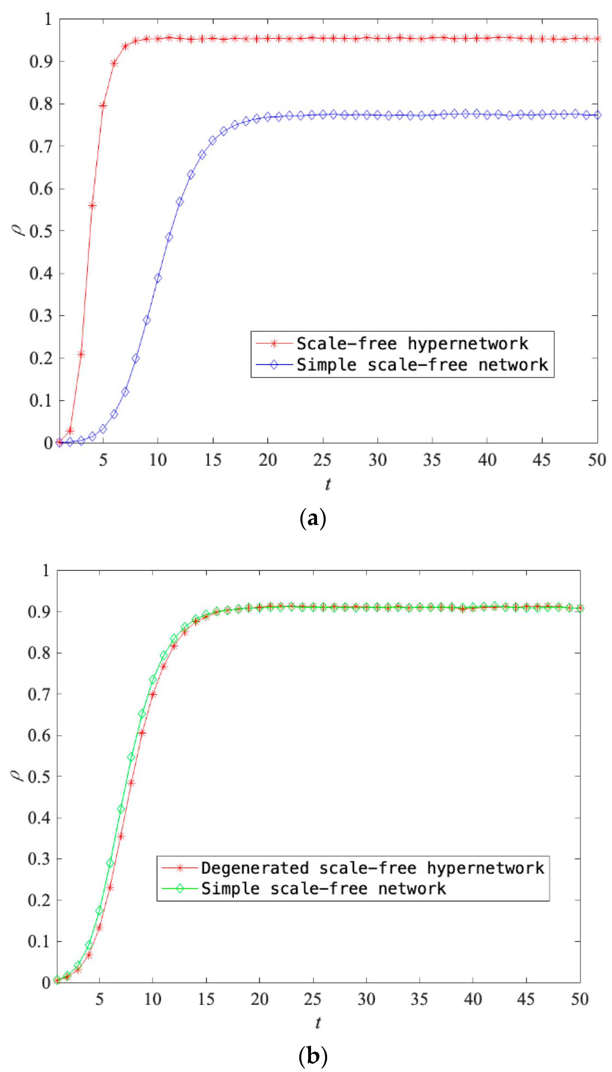 Applsci 12 10934 g005