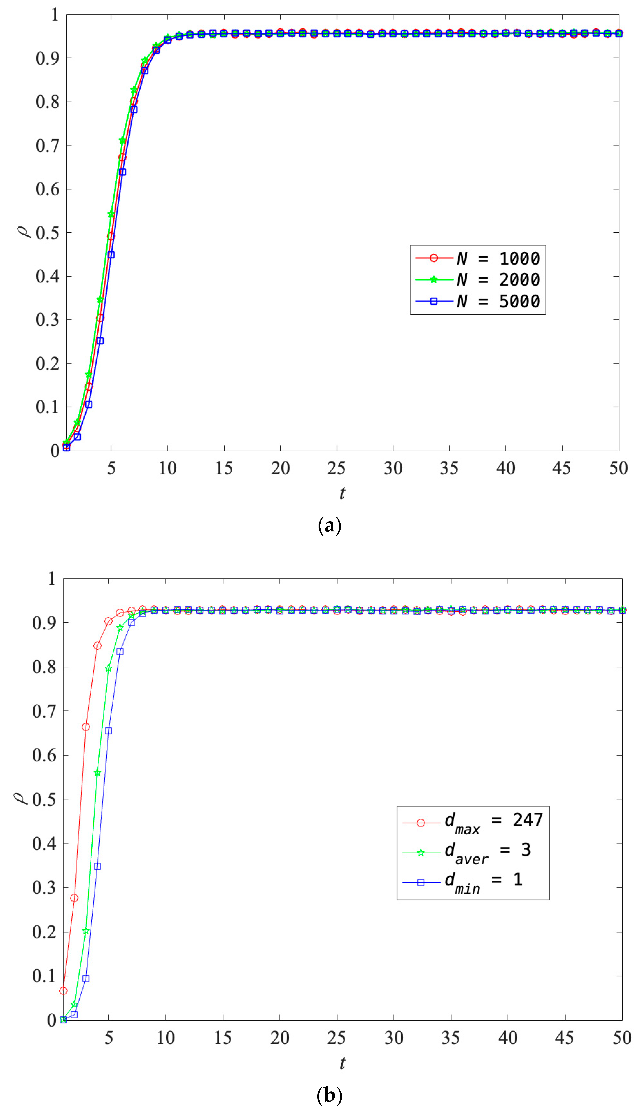 Applsci 12 10934 g006
