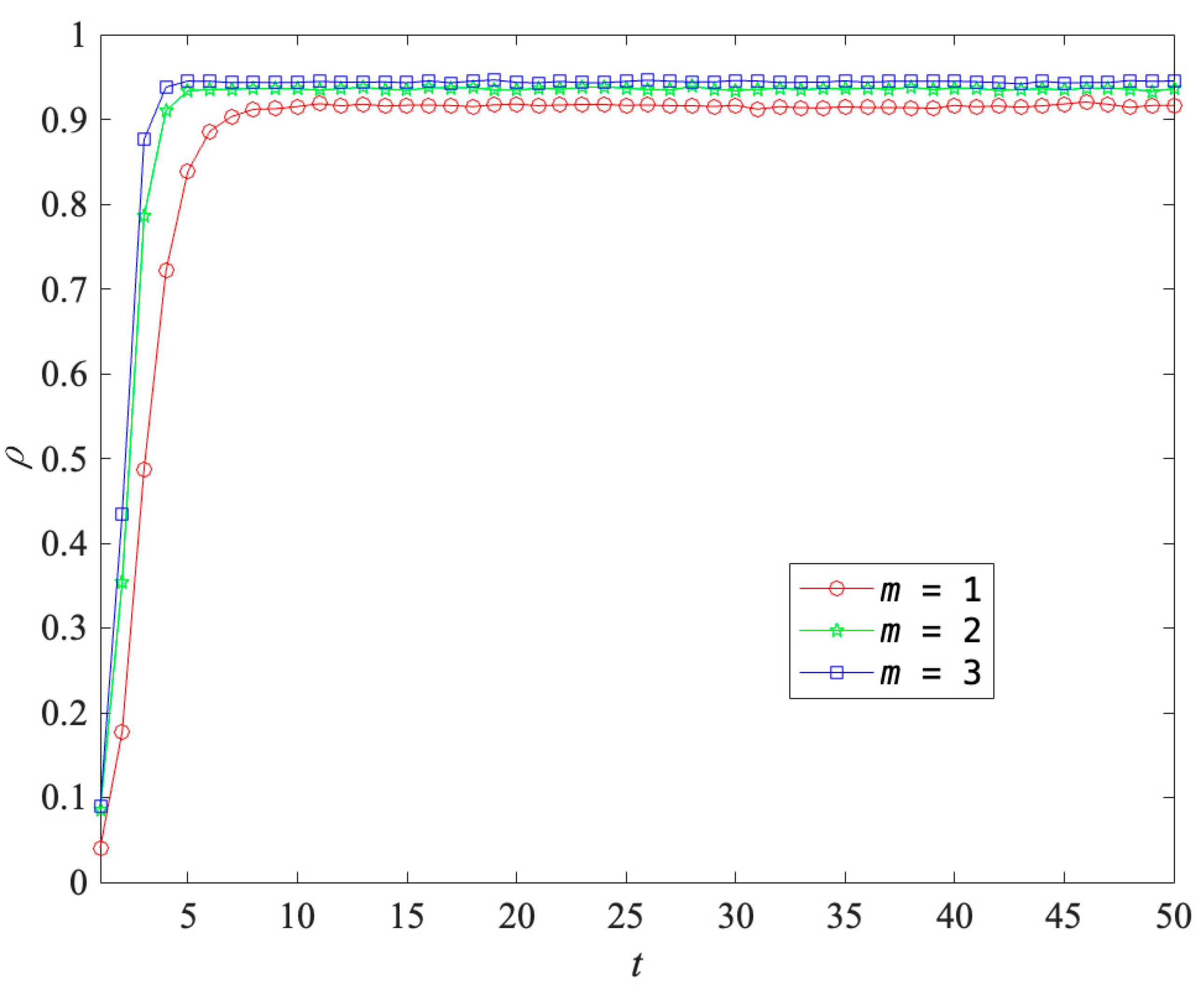 Applsci 12 10934 g007
