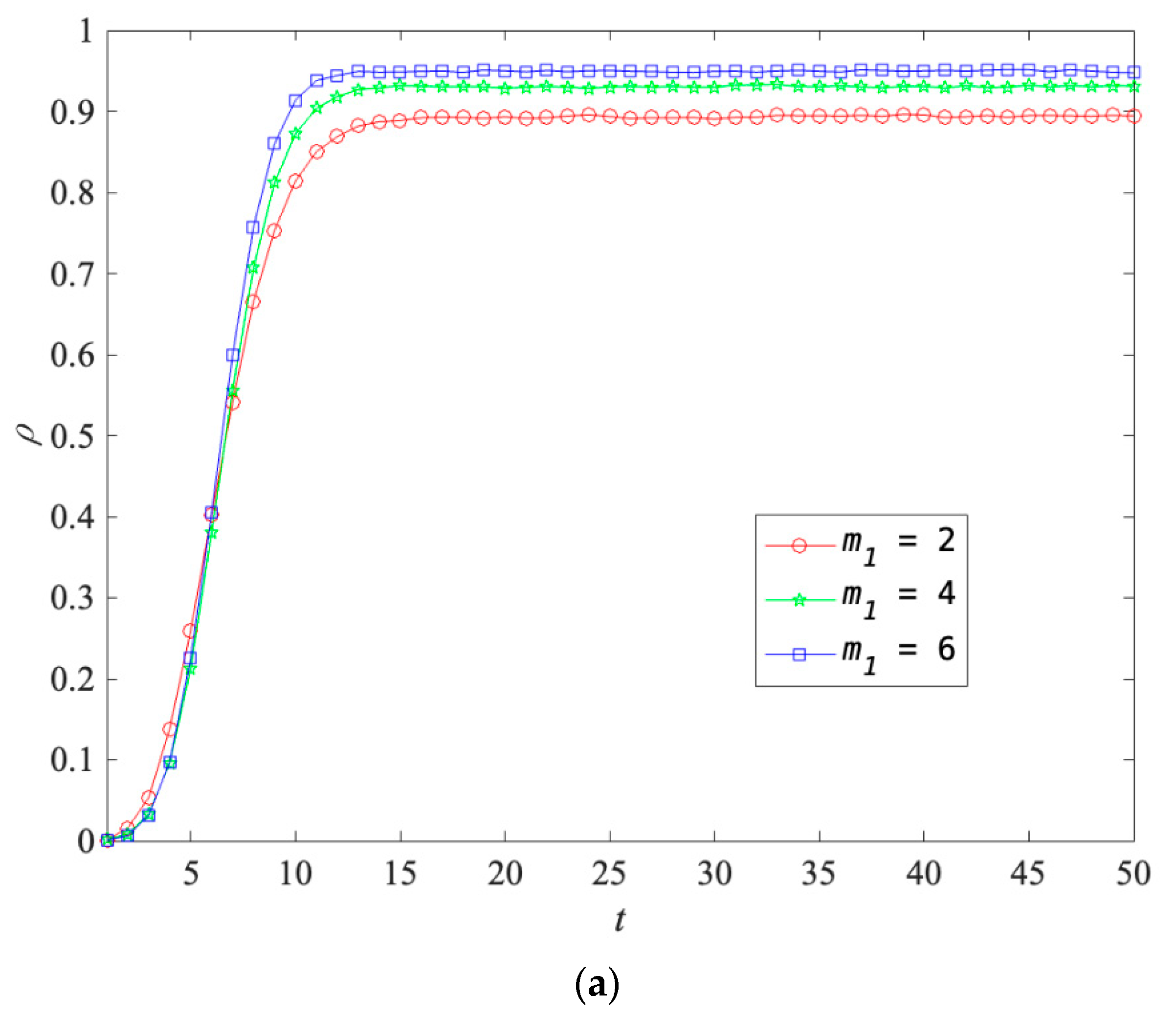 Applsci 12 10934 g008a