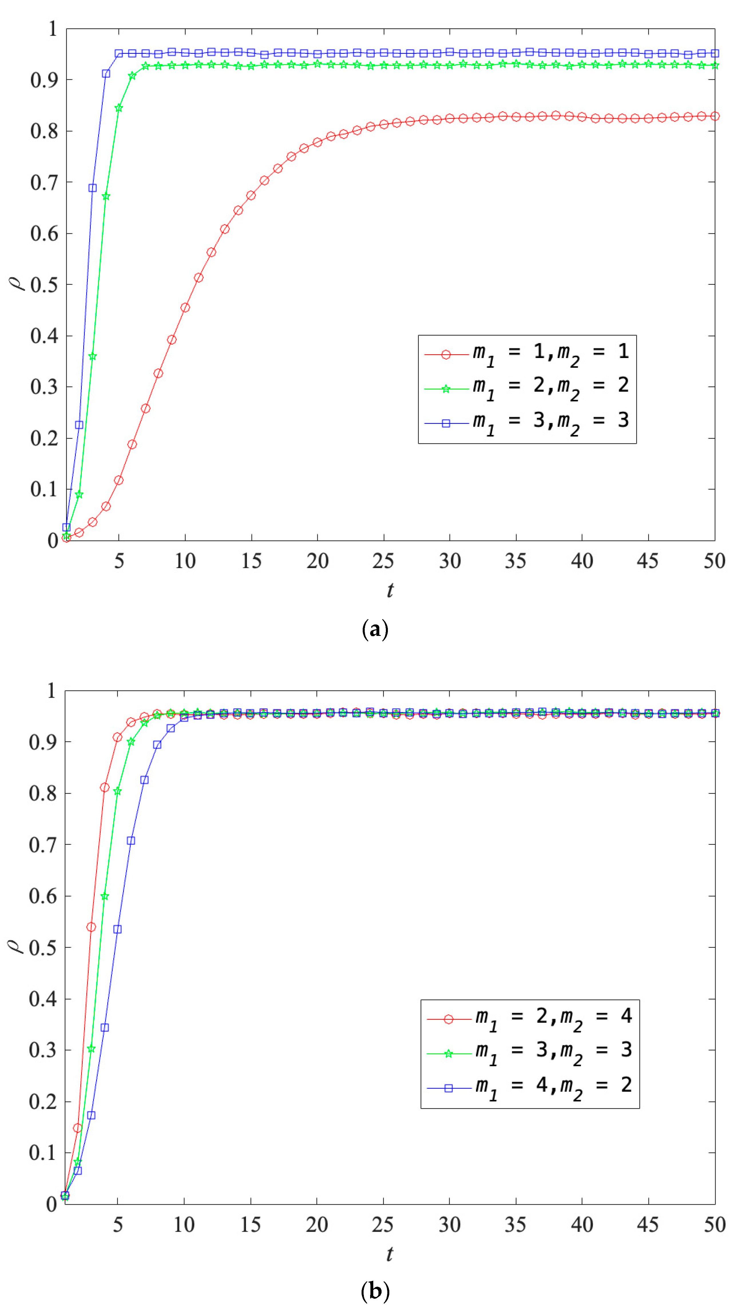 Applsci 12 10934 g009