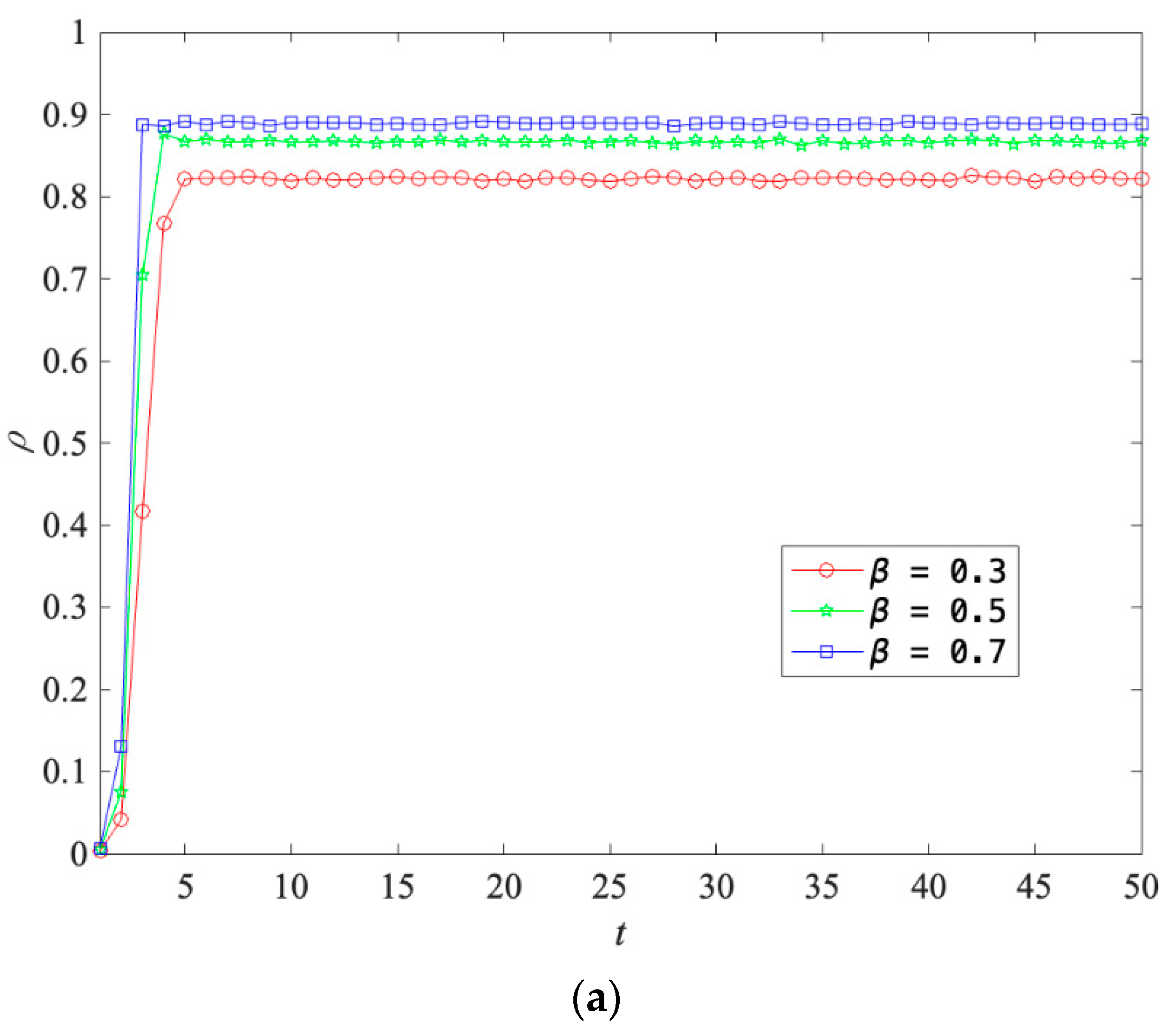 Applsci 12 10934 g010a
