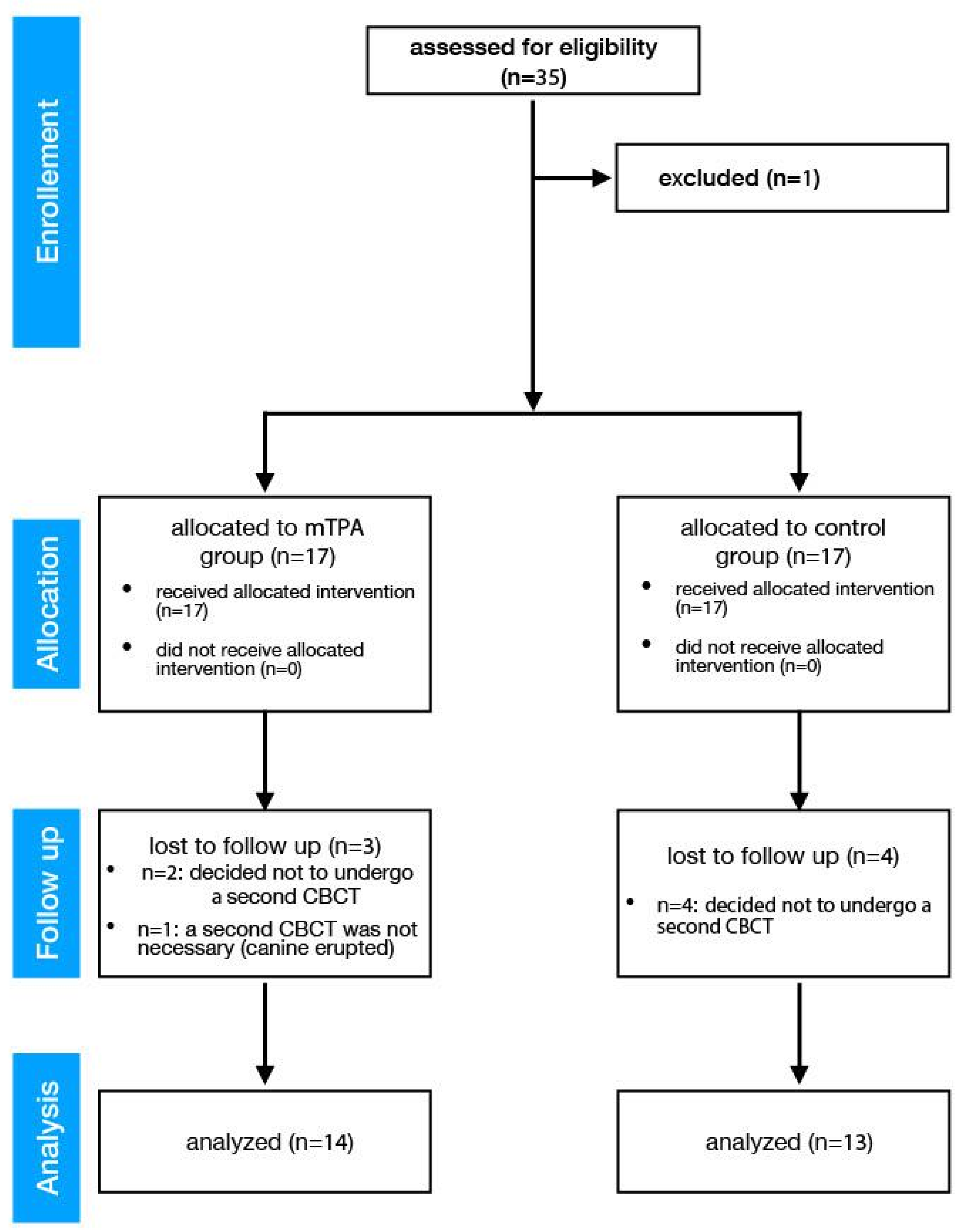 Applsci 12 10935 g004