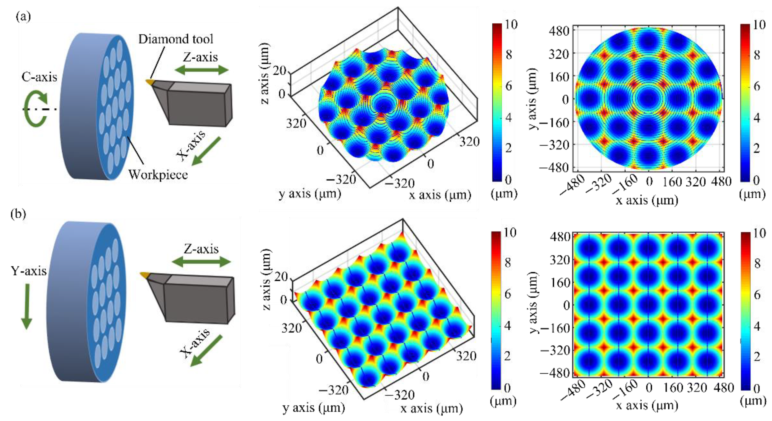 Applsci 12 10937 g001