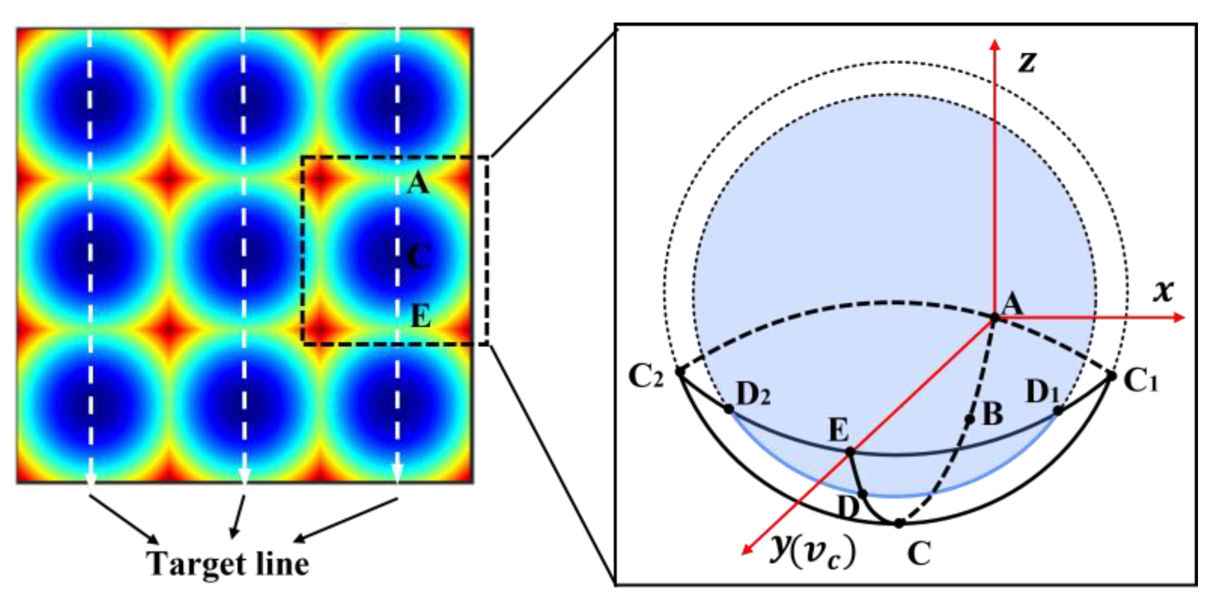 Applsci 12 10937 g003