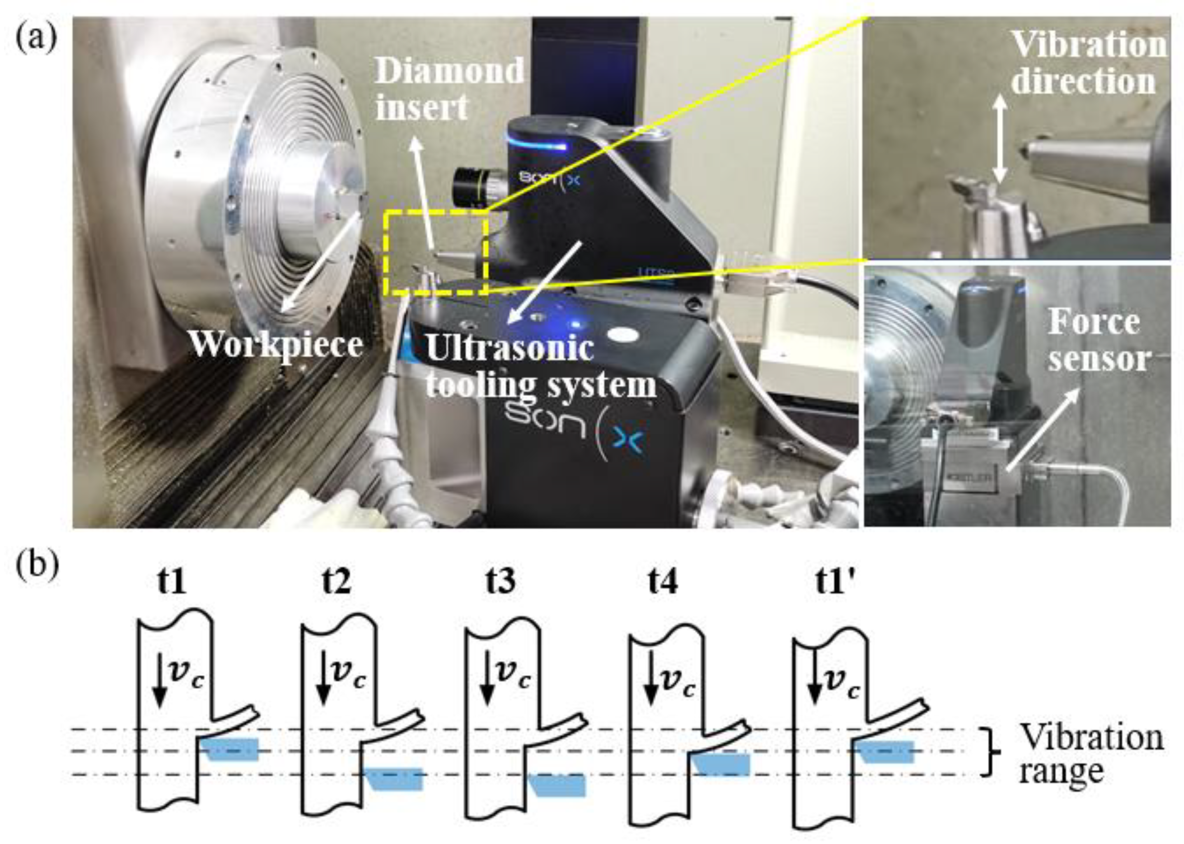 Applsci 12 10937 g006