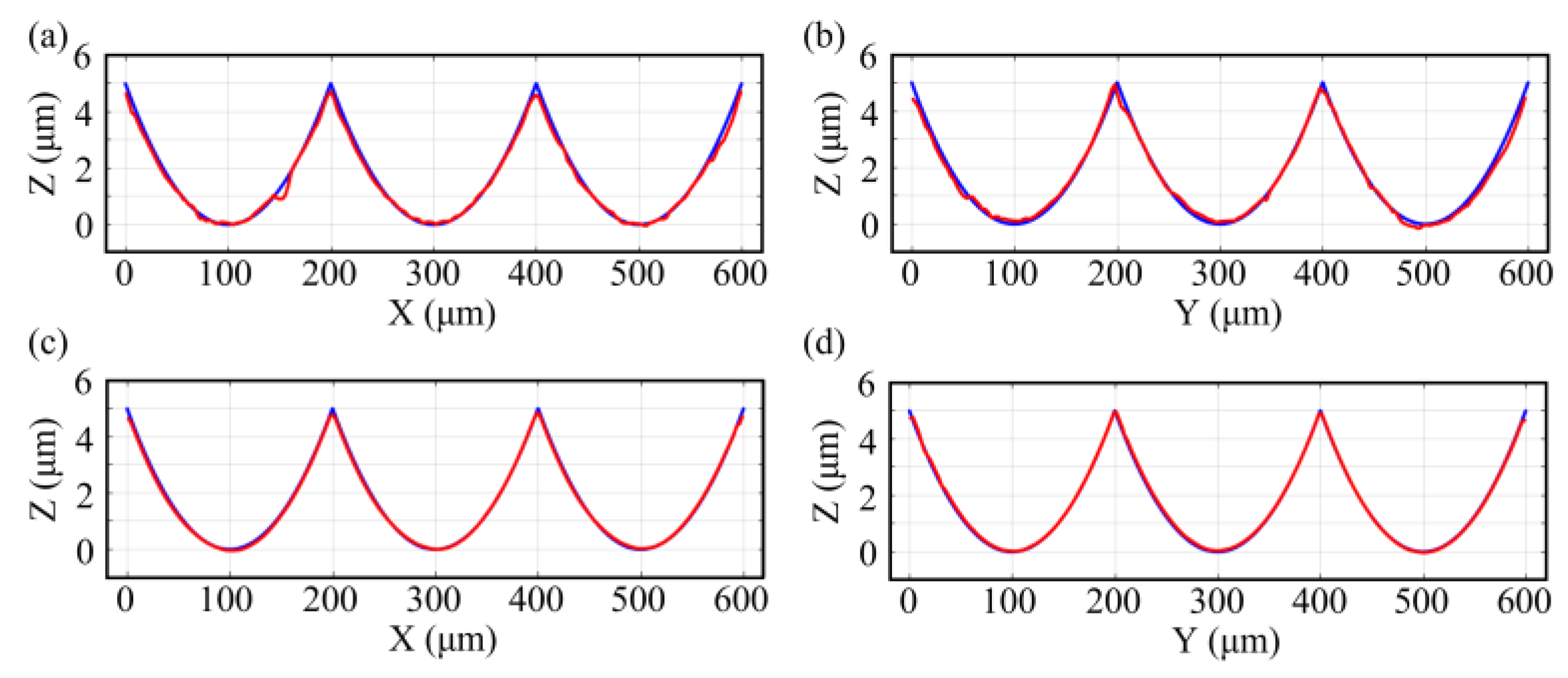 Applsci 12 10937 g008