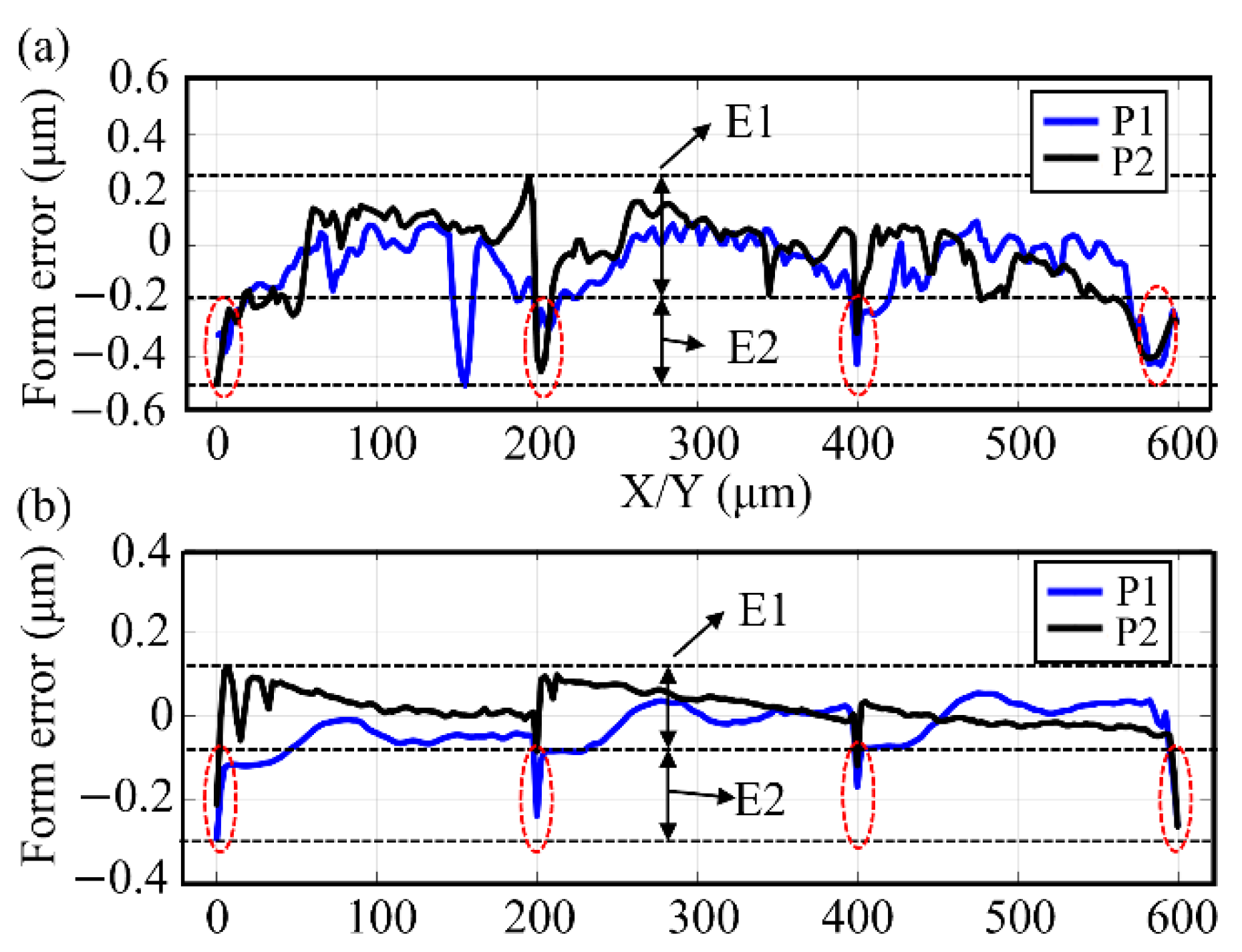 Applsci 12 10937 g009