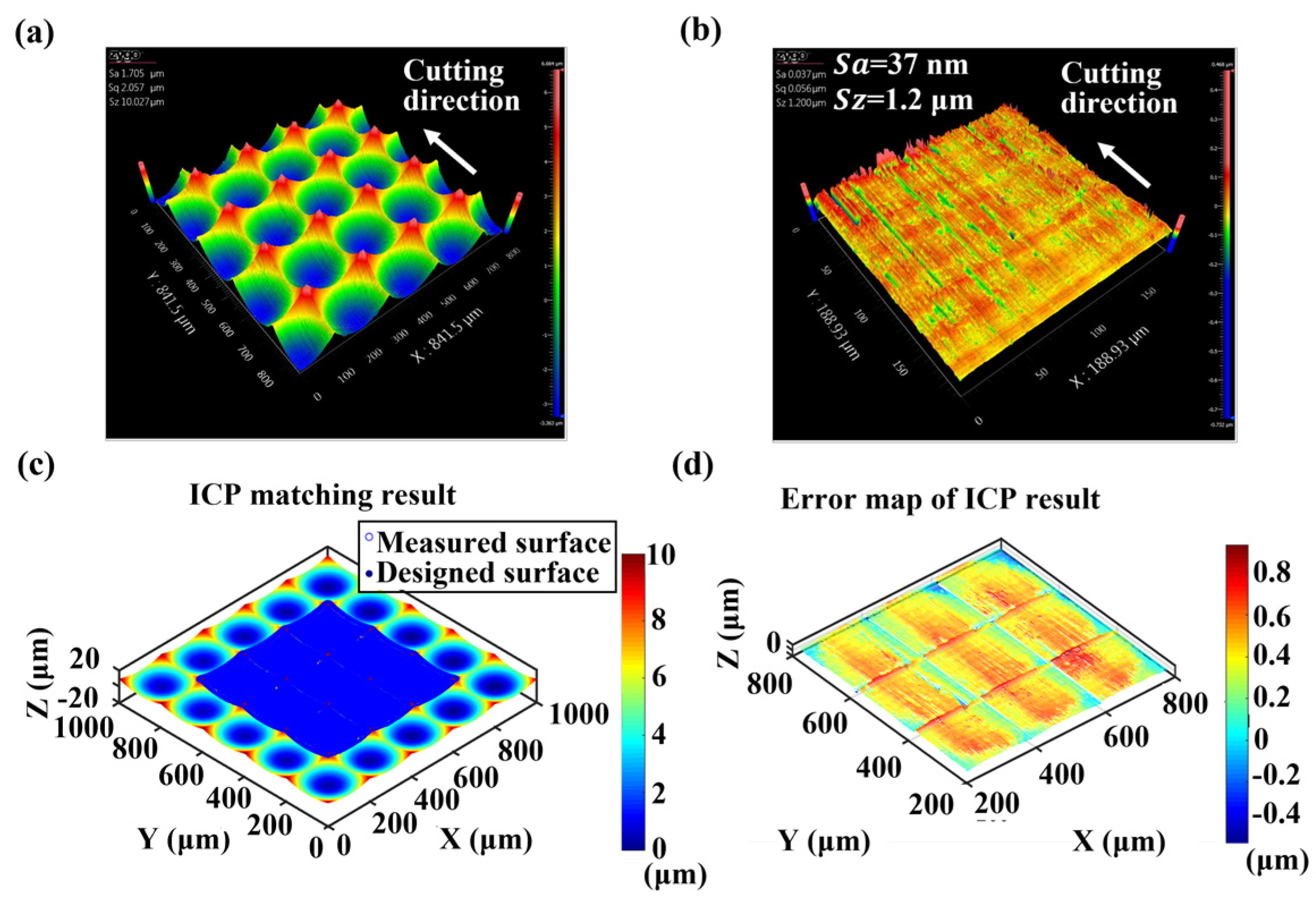 Applsci 12 10937 g012