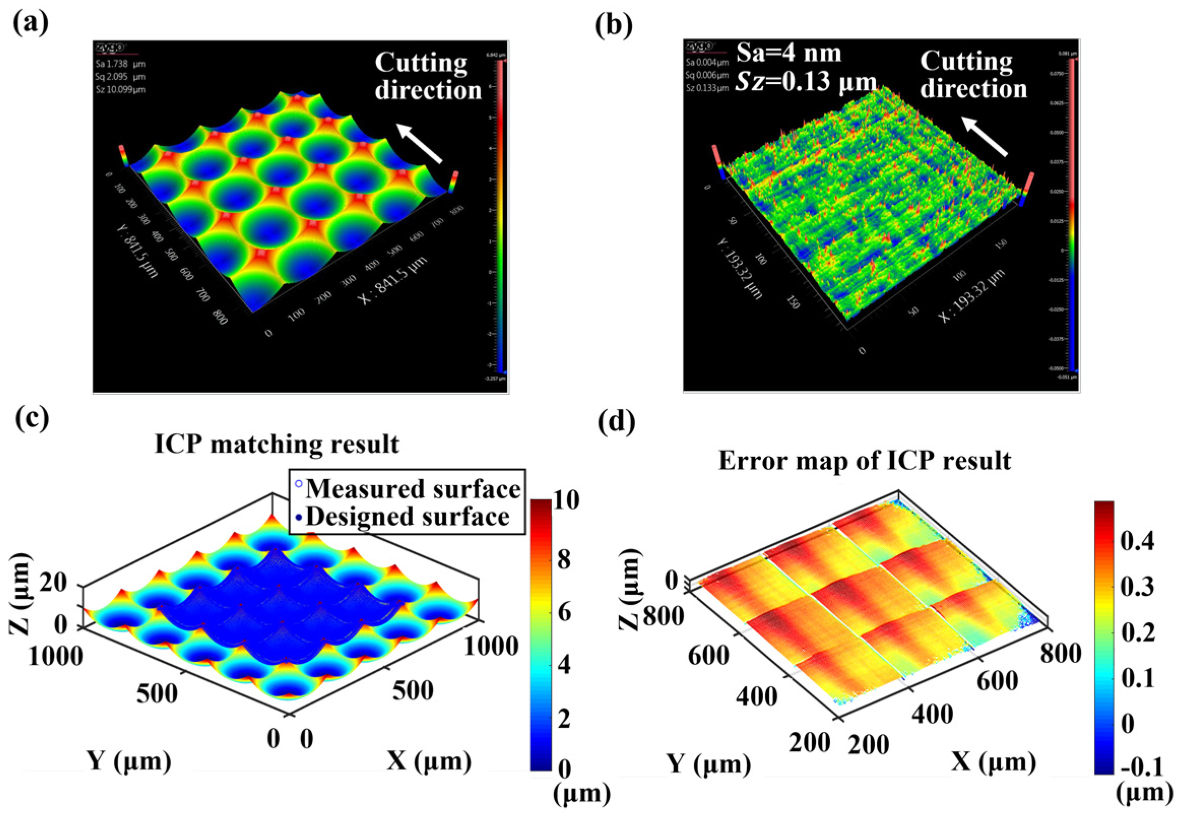 Applsci 12 10937 g013