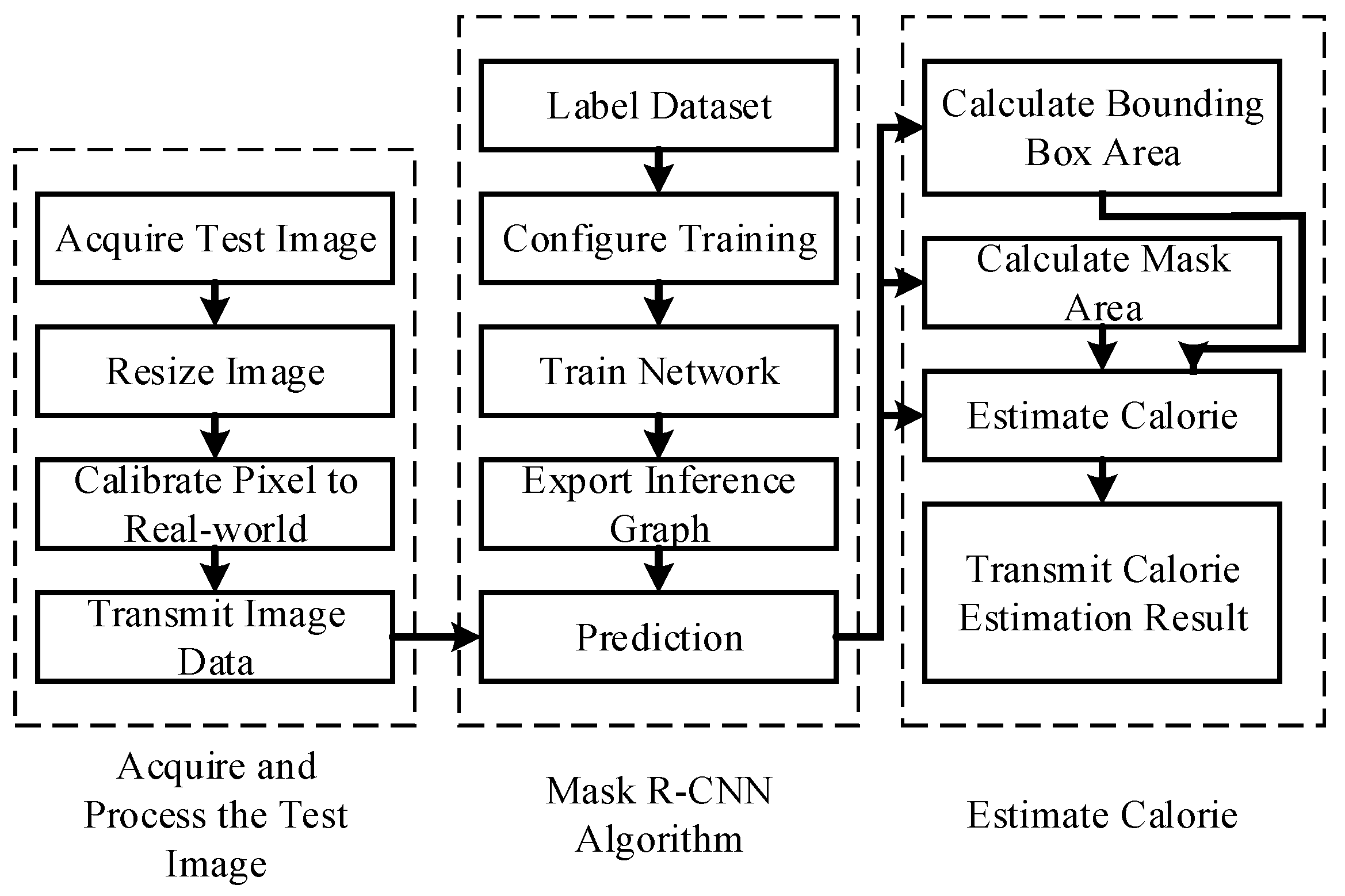 Applsci 12 10938 g001