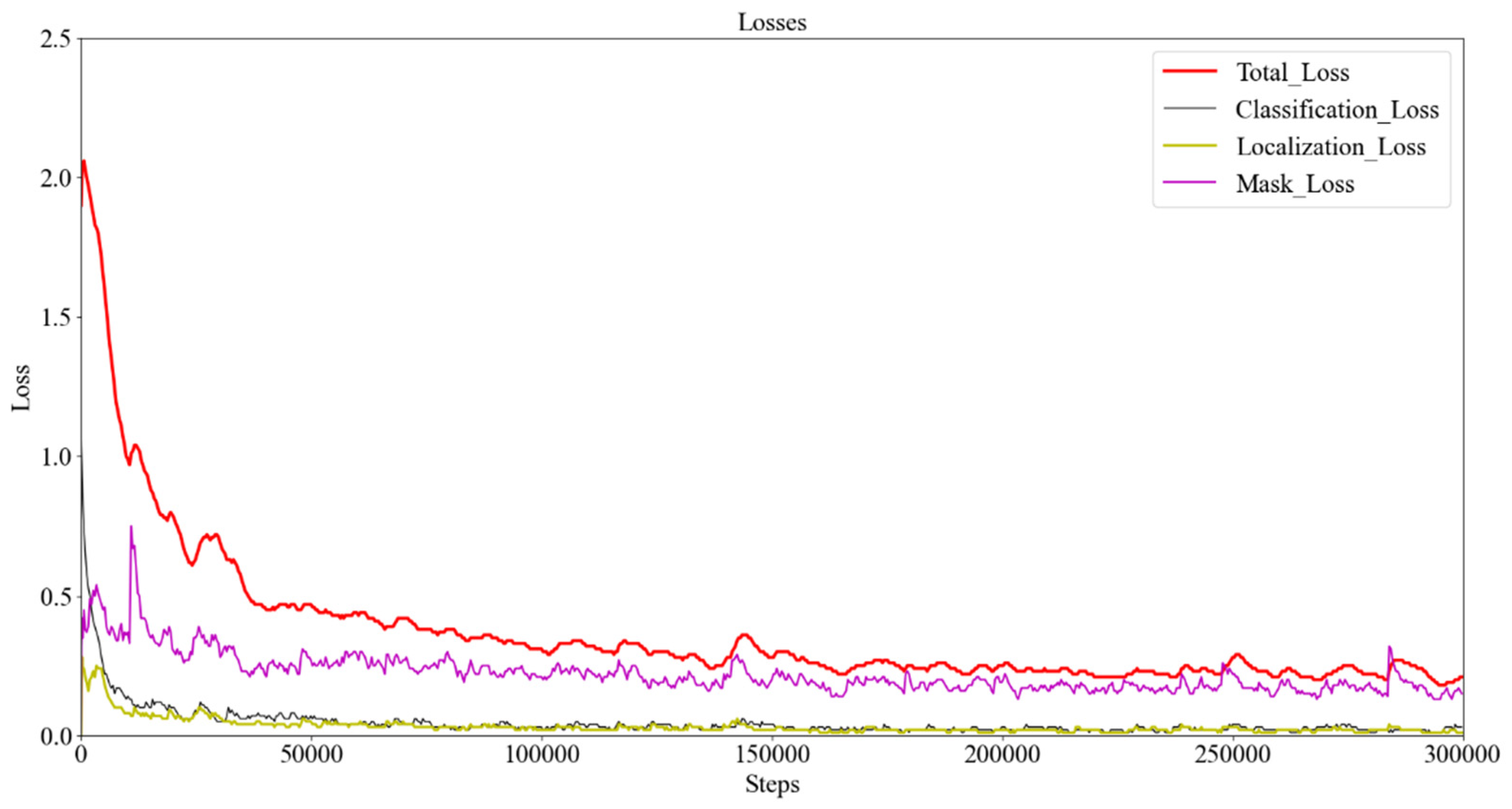 Applsci 12 10938 g008