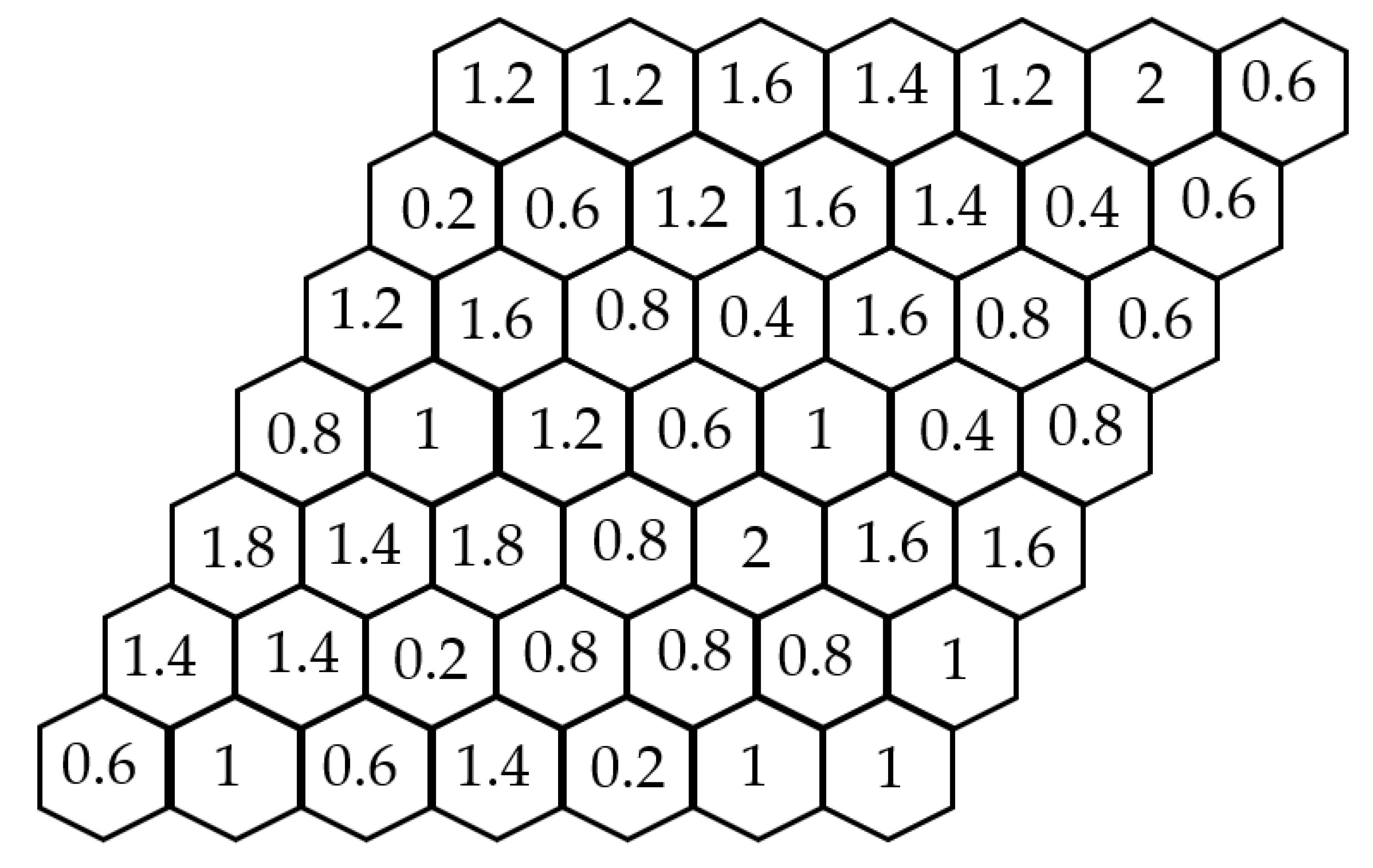 Applsci 12 10939 g004