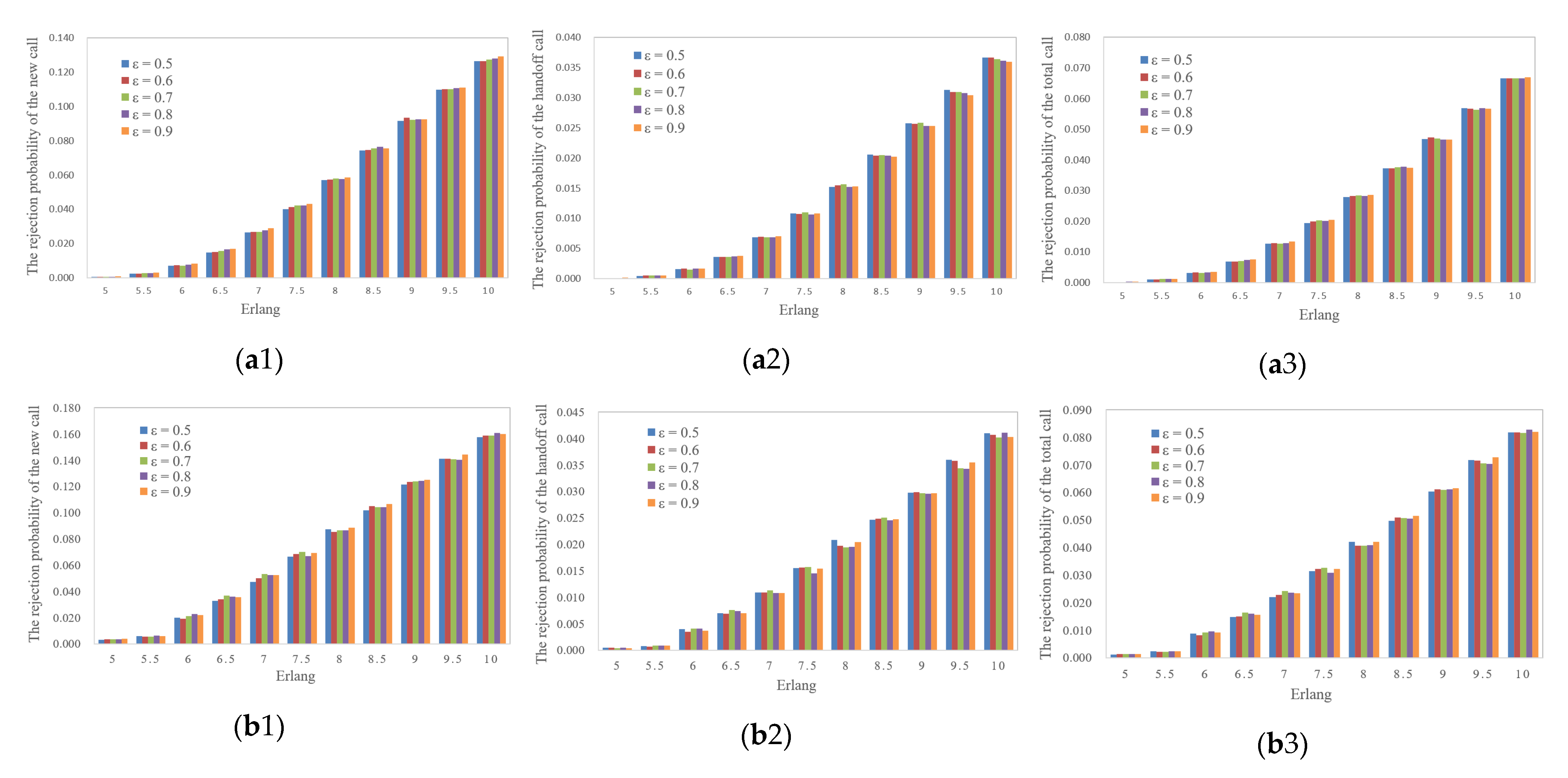 Applsci 12 10939 g006