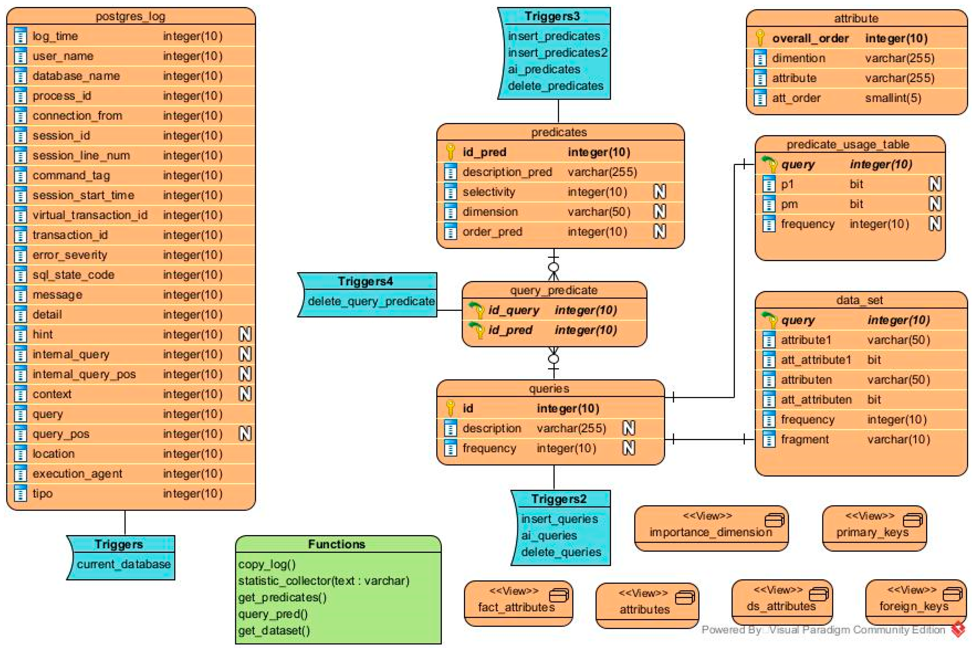 Applsci 12 10942 g004