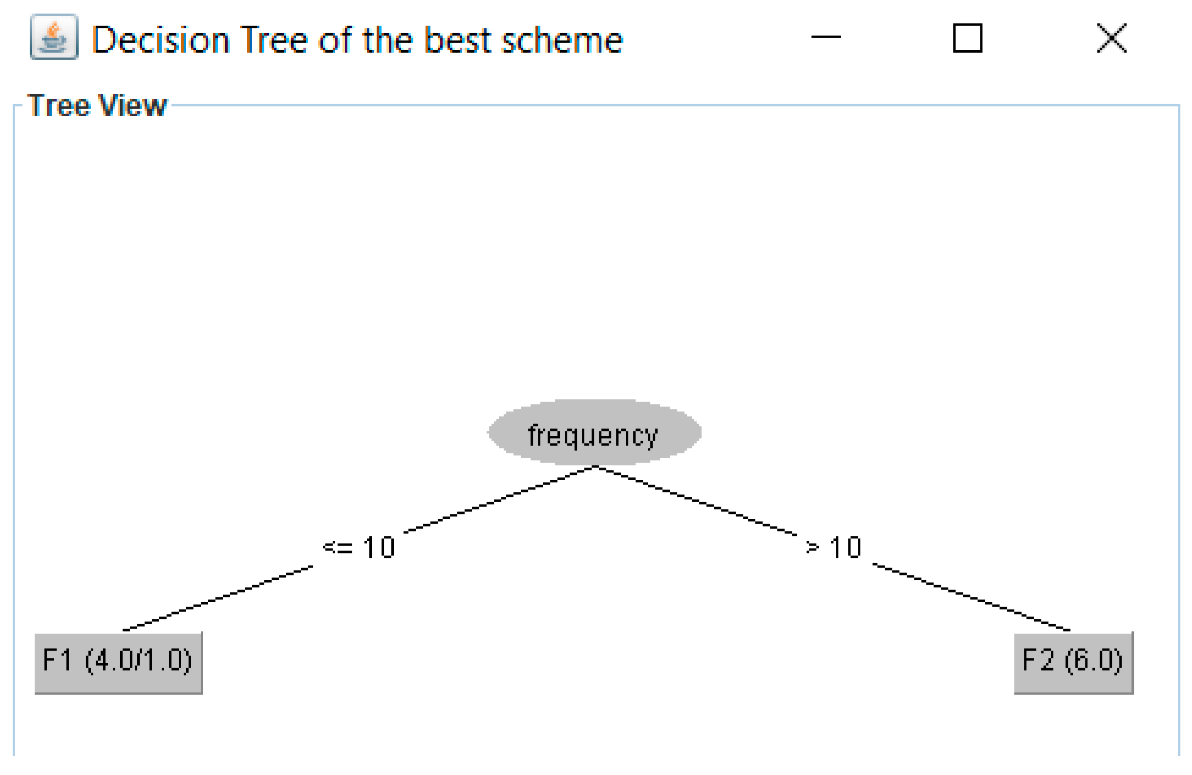 Applsci 12 10942 g007