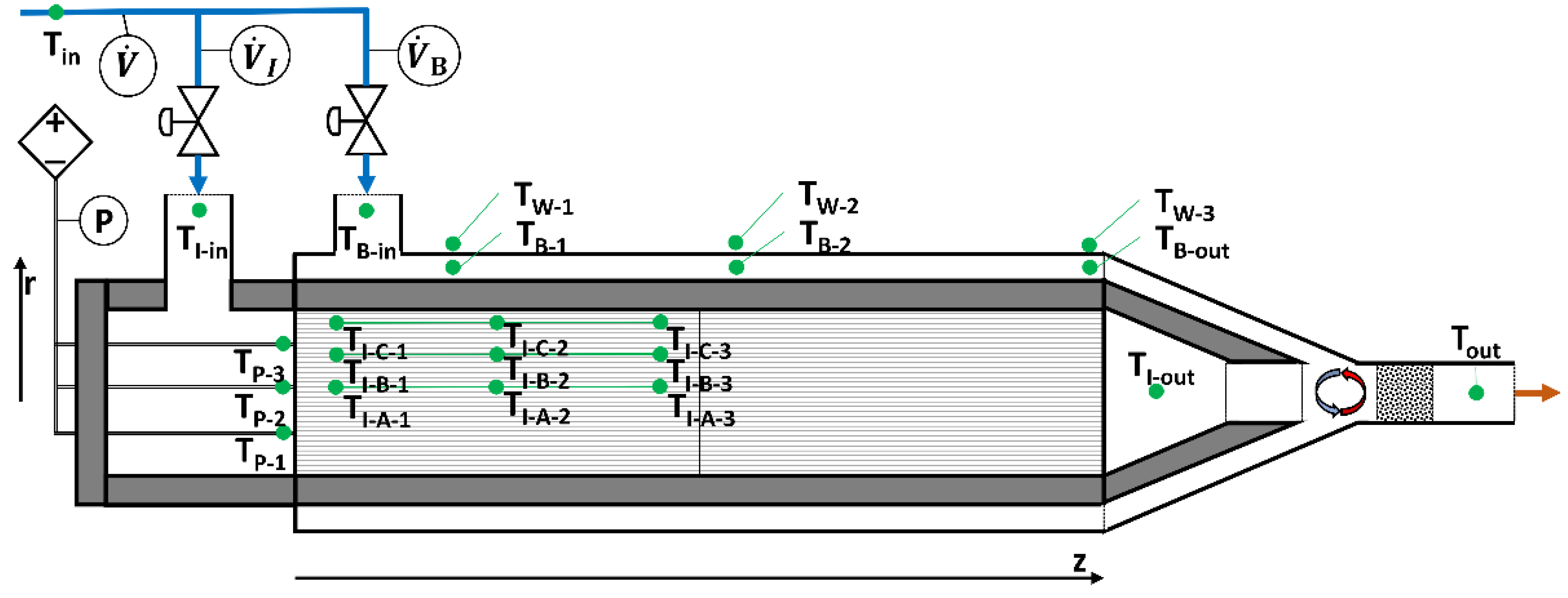 Applsci 12 10943 g004