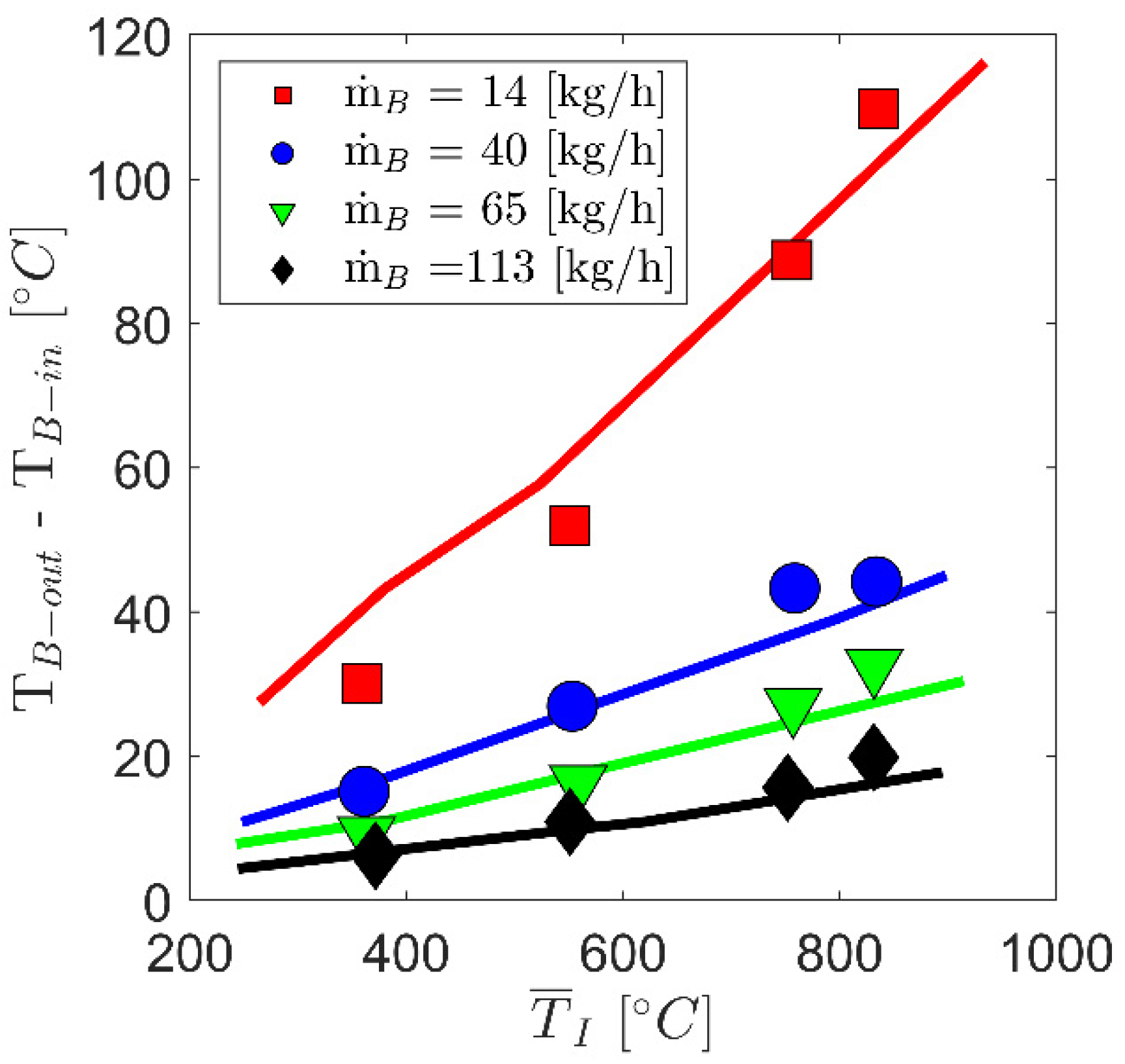 Applsci 12 10943 g006