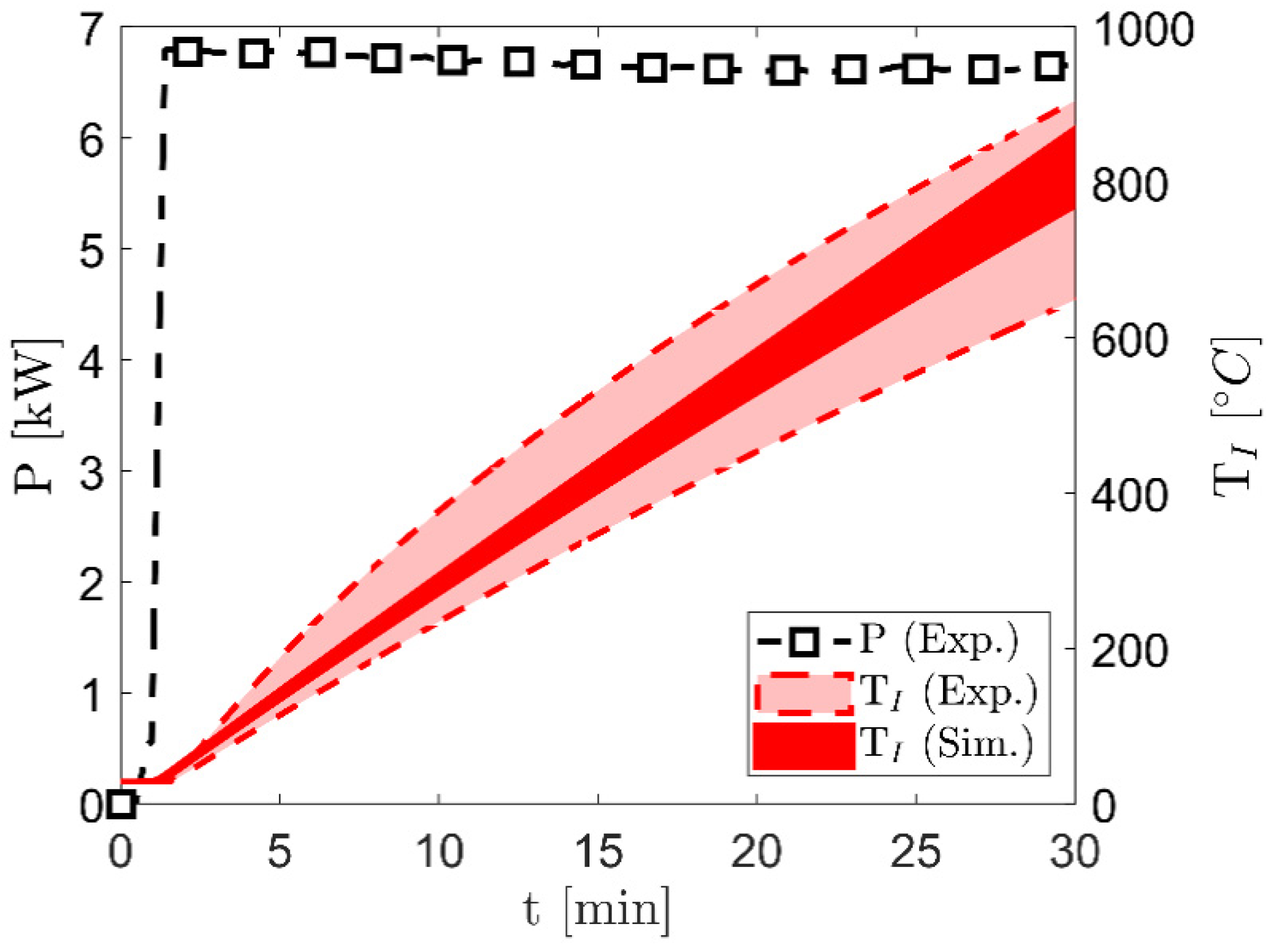 Applsci 12 10943 g008